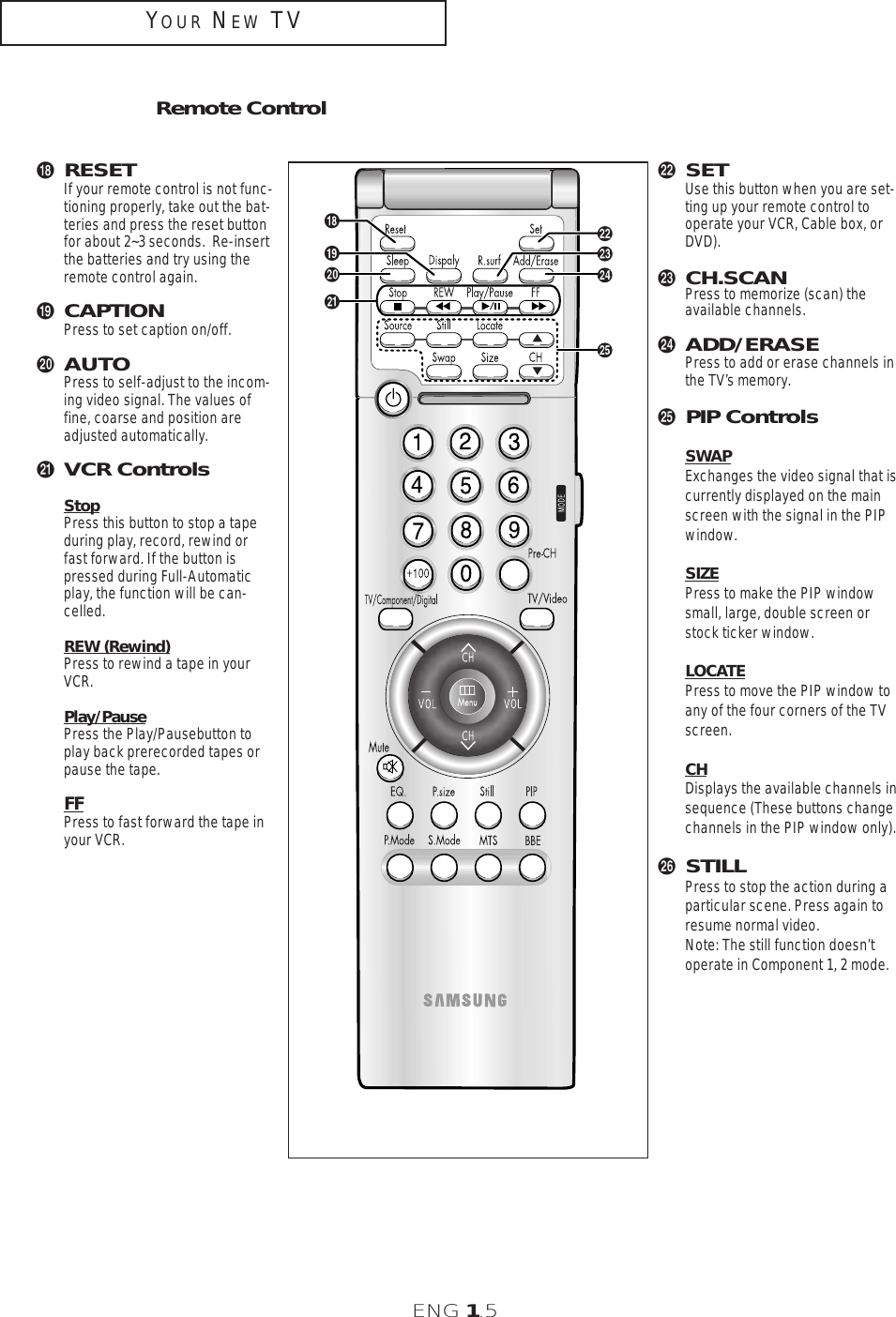 ENG 1.5Remote Control¯RESETIf your remote control is not func-tioning properly, take out the bat-teries and press the reset buttonfor about 2~3 seconds.  Re-insertthe batteries and try using theremote control again. ˘CAPTIONPress to set caption on/off.¿AUTOPress to self-adjust to the incom-ing video signal. The values offine, coarse and position areadjusted automatically.¸VCR ControlsStopPress this button to stop a tapeduring play, record, rewind orfast forward. If the button ispressed during Full-Automaticplay, the function will be can-celled.REW (Rewind)Press to rewind a tape in yourVCR.Play/PausePress the Play/Pausebutton toplay back prerecorded tapes orpause the tape.FFPress to fast forward the tape inyour VCR.˛SETUse this button when you are set-ting up your remote control tooperate your VCR, Cable box, orDVD). ◊CH.SCANPress to memorize (scan) theavailable channels.±ADD/ERASEPress to add or erase channels inthe TV’s memory.≠PIP ControlsSWAPExchanges the video signal that iscurrently displayed on the main screen with the signal in the PIPwindow.SIZEPress to make the PIP windowsmall, large, double screen orstock ticker window.LOCATEPress to move the PIP window toany of the four corners of the TVscreen.CHDisplays the available channels insequence (These buttons changechannels in the PIP window only).–STILLPress to stop the action during a particular scene. Press again toresume normal video.Note: The still function doesn’toperate in Component 1, 2 mode.YOUR NEW TV