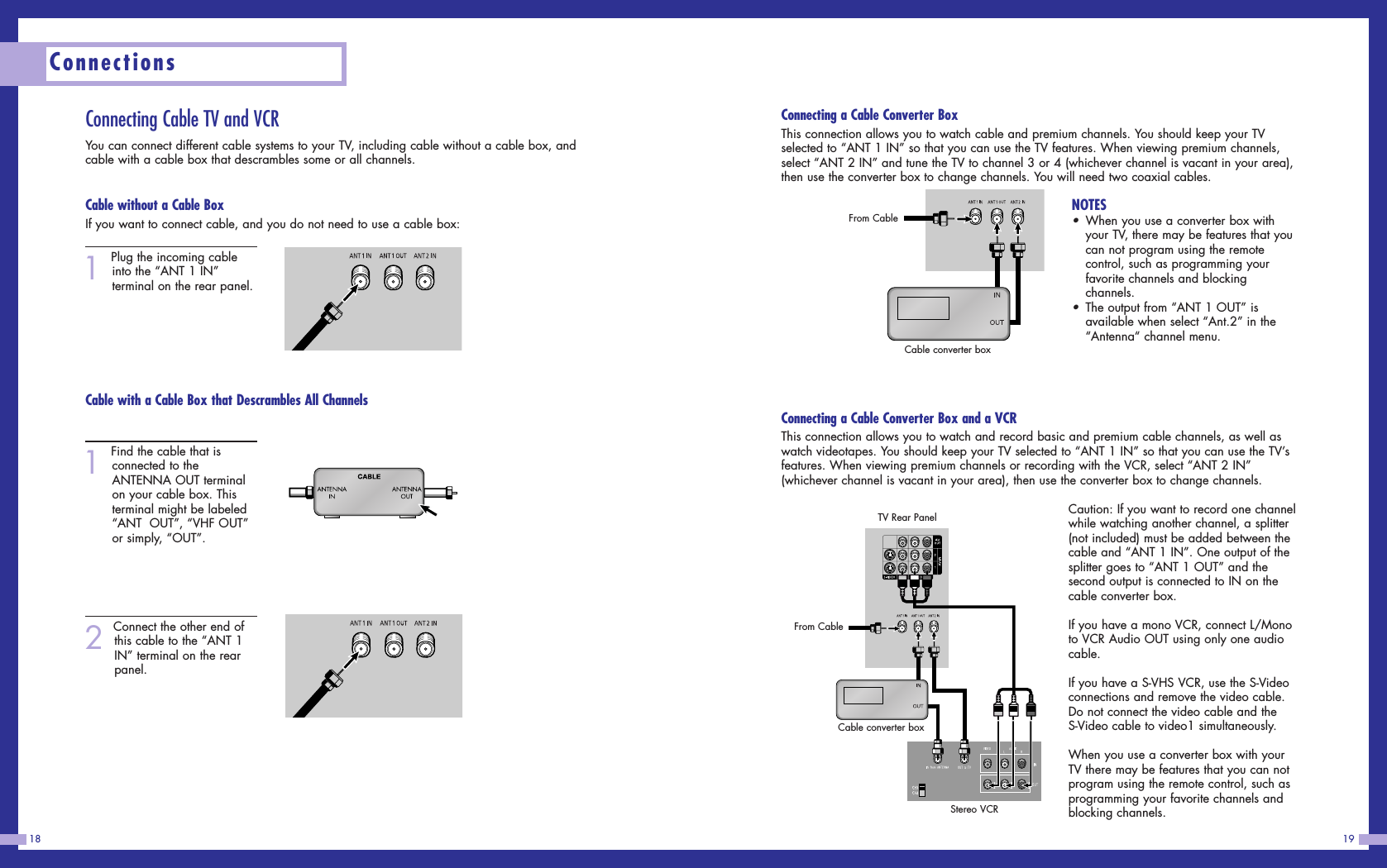 19Connections18Connecting Cable TV and VCRYou can connect different cable systems to your TV, including cable without a cable box, andcable with a cable box that descrambles some or all channels.Cable without a Cable BoxIf you want to connect cable, and you do not need to use a cable box:1Plug the incoming cableinto the “ANT 1 IN”terminal on the rear panel.Cable with a Cable Box that Descrambles All Channels1Find the cable that isconnected to theANTENNA OUT terminalon your cable box. Thisterminal might be labeled“ANT OUT”, “VHF OUT”or simply, “OUT”.2Connect the other end ofthis cable to the “ANT 1IN” terminal on the rearpanel. Connecting a Cable Converter BoxThis connection allows you to watch cable and premium channels. You should keep your TVselected to “ANT 1 IN” so that you can use the TV features. When viewing premium channels,select “ANT 2 IN” and tune the TV to channel 3 or 4 (whichever channel is vacant in your area),then use the converter box to change channels. You will need two coaxial cables.NOTES•When you use a converter box withyour TV, there may be features that youcan not program using the remotecontrol, such as programming yourfavorite channels and blockingchannels.•The output from “ANT 1 OUT” isavailable when select “Ant.2” in the“Antenna“ channel menu.Connecting a Cable Converter Box and a VCRThis connection allows you to watch and record basic and premium cable channels, as well aswatch videotapes. You should keep your TV selected to “ANT 1 IN” so that you can use the TV’sfeatures. When viewing premium channels or recording with the VCR, select “ANT 2 IN”(whichever channel is vacant in your area), then use the converter box to change channels. Caution: If you want to record one channelwhile watching another channel, a splitter(not included) must be added between thecable and “ANT 1 IN”. One output of thesplitter goes to “ANT 1 OUT” and thesecond output is connected to IN on thecable converter box.If you have a mono VCR, connect L/Monoto VCR Audio OUT using only one audiocable.If you have a S-VHS VCR, use the S-Videoconnections and remove the video cable.Do not connect the video cable and the S-Video cable to video1 simultaneously.When you use a converter box with yourTV there may be features that you can notprogram using the remote control, such asprogramming your favorite channels andblocking channels.From CableTV Rear PanelFrom CableStereo VCRCable converter boxCable converter box