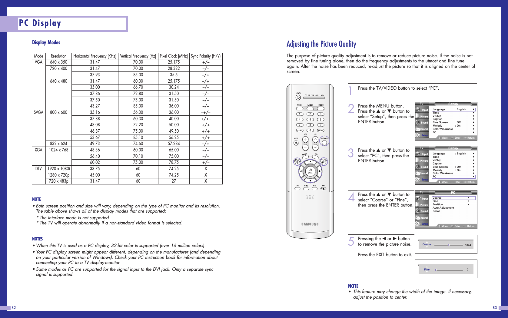 Adjusting the Picture QualityThe purpose of picture quality adjustment is to remove or reduce picture noise. If the noise is notremoved by fine tuning alone, then do the frequency adjustments to the utmost and fine tuneagain. After the noise has been reduced, re-adjust the picture so that it is aligned on the center ofscreen.83PC Display82NOTE• Both screen position and size will vary, depending on the type of PC monitor and its resolution.The table above shows all of the display modes that are supported:* The interlace mode is not supported.* The TV will operate abnormally if a non-standard video format is selected.NOTES•When this TV is used as a PC display, 32-bit color is supported (over 16 million colors).•Your PC display screen might appear different, depending on the manufacturer (and dependingon your particular version of Windows). Check your PC instruction book for information aboutconnecting your PC to a TV display-monitor.•Same modes as PC are supported for the signal input to the DVI jack. Only a separate sync signal is supported. Resolution640 x 350720 x 400640 x 480800 x 600832 x 6241024 x 7681920 x 1080i1280 x 720p720 x 483pHorizontal Frequency [KHz]31.4731.4737.9331.4735.0037.8637.5043.2735.1637.8848.0846.8753.6749.7348.3656.4060.0233.7545.0031.47Vertical Frequency [Hz]70.0070.0085.0060.0066.7072.8075.0085.0056.3060.3072.2075.0085.1074.6060.0070.1075.00606060Pixel Clock [MHz]25.17528.32235.525.17530.2431.5031.5036.0036.0040.0050.0049.5056.2557.28465.0075.0078.7574.2574.2527Sync Polarity (H/V)+/--/--/+-/+-/--/--/--/--+/-+/+-+/++/++/+-/+-/--/-+/-XXXModeVGASVGAXGADTVDisplay Modes1Press the TV/VIDEO button to select “PC”.2Press the MENU button.Press the …or †button toselect “Setup”, then press theENTER button.3Press the …or †button toselect “PC”, then press theENTER button.4Press the …or †button toselect “Coarse” or “Fine”,then press the ENTER button.5Pressing the œor √buttonto remove the picture noise.Press the EXIT button to exit.NOTE•This feature may change the width of the image. If necessary,adjust the position to center.SetupLanguage : English√Time√V-Chip√Caption√Blue Screen : Off√Melody : On√Color Weakness√PC√Move Enter ReturnInputPictureSoundChannelSetupSetupLanguage : English√Time√V-Chip√Caption√Blue Screen : Off√Melody : On√Color Weakness√PC√Move Enter ReturnInputPictureSoundChannelSetup▲Coarse▼1344PCCoarse√Fine√Position√Auto AdjustmentRecallMove Enter ReturnInputPictureSoundChannelSetup▲Fine▼0