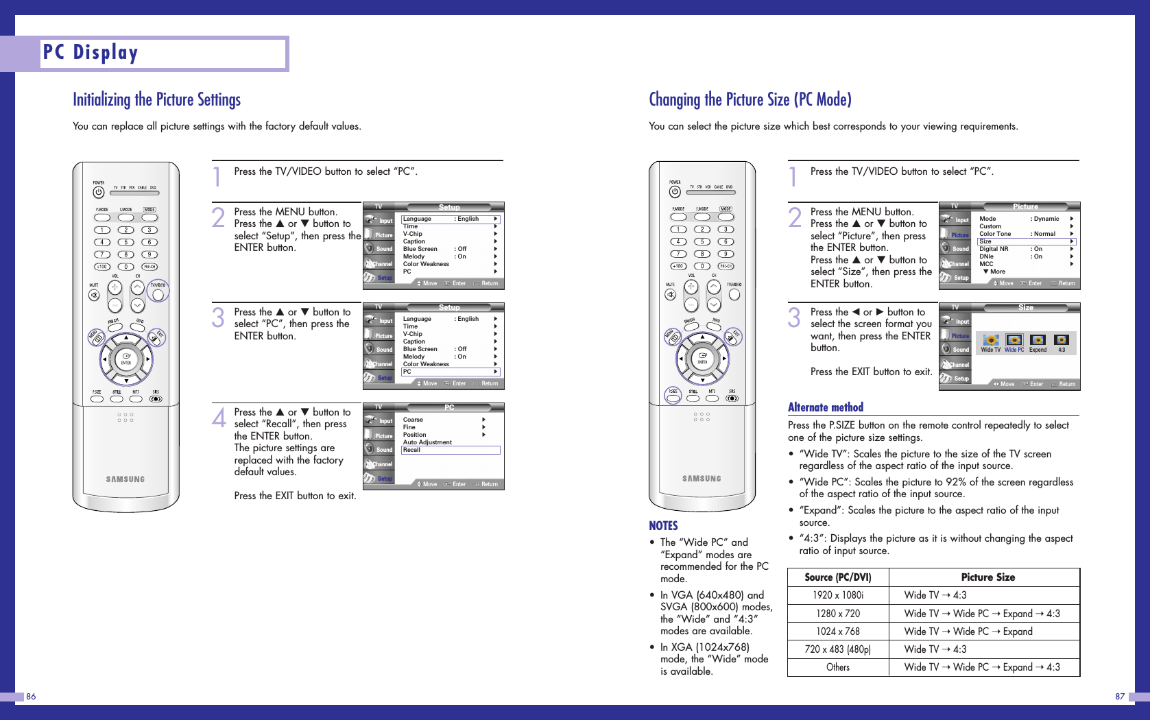 Initializing the Picture SettingsYou can replace all picture settings with the factory default values.86 87PC Display1Press the TV/VIDEO button to select “PC”.2Press the MENU button.Press the …or †button toselect “Setup”, then press theENTER button.3Press the …or †button toselect “PC”, then press theENTER button.4Press the …or †button toselect “Recall”, then pressthe ENTER button.The picture settings arereplaced with the factorydefault values.Press the EXIT button to exit.SetupLanguage : English√Time√V-Chip√Caption√Blue Screen : Off√Melody : On√Color Weakness√PC√Move Enter ReturnInputPictureSoundChannelSetupSetupLanguage : English√Time√V-Chip√Caption√Blue Screen : Off√Melody : On√Color Weakness√PC√Move Enter ReturnInputPictureSoundChannelSetupPCCoarse√Fine√Position√Auto AdjustmentRecallMove Enter ReturnInputPictureSoundChannelSetupChanging the Picture Size (PC Mode)You can select the picture size which best corresponds to your viewing requirements.1Press the TV/VIDEO button to select “PC”.2Press the MENU button.Press the …or †button toselect “Picture”, then pressthe ENTER button.Press the …or †button toselect “Size”, then press theENTER button.3Press the œor √button toselect the screen format youwant, then press the ENTERbutton.Press the EXIT button to exit.Alternate methodPress the P.SIZE button on the remote control repeatedly to selectone of the picture size settings.•“Wide TV”: Scales the picture to the size of the TV screenregardless of the aspect ratio of the input source.•“Wide PC”: Scales the picture to 92% of the screen regardlessof the aspect ratio of the input source.•“Expand”: Scales the picture to the aspect ratio of the inputsource.•“4:3”: Displays the picture as it is without changing the aspectratio of input source.NOTES•The “Wide PC” and“Expand” modes arerecommended for the PCmode.•In VGA (640x480) andSVGA (800x600) modes,the “Wide” and “4:3”modes are available.•In XGA (1024x768)mode, the “Wide” modeis available.PictureMode : Dynamic√Custom√Color Tone : Normal√Size√Digital NR : On√DNIe : On√MCC√▼ MoreMove Enter ReturnInputPictureSoundChannelSetupPicture SizeWide TV ➝ 4:3Wide TV ➝ Wide PC ➝ Expand ➝ 4:3Wide TV ➝ Wide PC ➝ ExpandWide TV ➝ 4:3Wide TV ➝ Wide PC ➝ Expand ➝ 4:3Source (PC/DVI)1920 x 1080i1280 x 7201024 x 768720 x 483 (480p)OthersSizeMove Enter ReturnInputPictureSoundChannelSetupWide TV Wide PC Expend 4:3