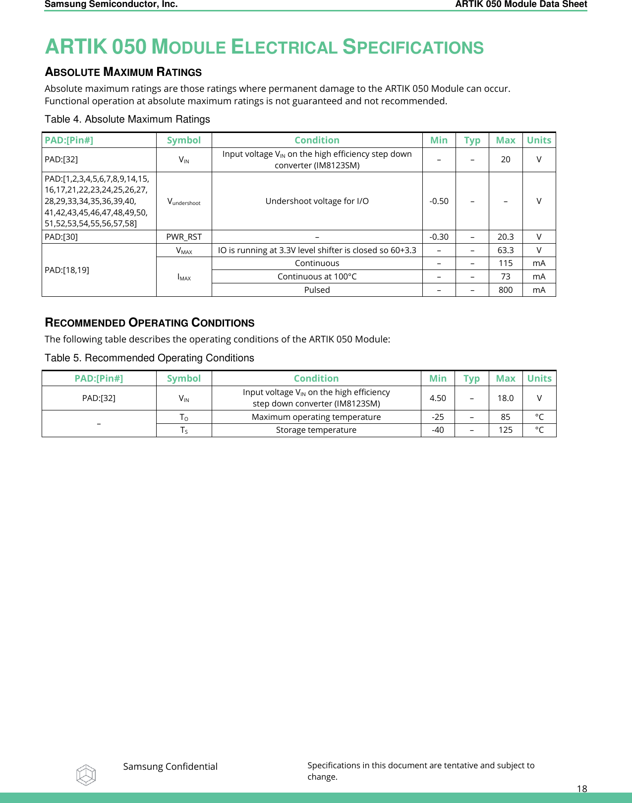Samsung Semiconductor, Inc.  ARTIK 050 Module Data Sheet   Samsung Confidential Specifications in this document are tentative and subject to change.  18 ARTIK 050 MODULE ELECTRICAL SPECIFICATIONS ABSOLUTE MAXIMUM RATINGS Absolute maximum ratings are those ratings where permanent damage to the ARTIK 050 Module can occur.  Functional operation at absolute maximum ratings is not guaranteed and not recommended. Table 4. Absolute Maximum Ratings PAD:[Pin#] Symbol Condition Min Typ Max Units PAD:[32] VIN Input voltage VIN on the high efficiency step down converter (IM8123SM) – – 20 V PAD:[1,2,3,4,5,6,7,8,9,14,15, 16,17,21,22,23,24,25,26,27, 28,29,33,34,35,36,39,40, 41,42,43,45,46,47,48,49,50, 51,52,53,54,55,56,57,58] Vundershoot Undershoot voltage for I/O -0.50 – – V PAD:[30] PWR_RST – -0.30 – 20.3 V PAD:[18,19] VMAX IO is running at 3.3V level shifter is closed so 60+3.3 – – 63.3 V IMAX Continuous – – 115 mA Continuous at 100°C – – 73 mA Pulsed – – 800 mA  RECOMMENDED OPERATING CONDITIONS The following table describes the operating conditions of the ARTIK 050 Module: Table 5. Recommended Operating Conditions PAD:[Pin#] Symbol Condition Min Typ Max Units PAD:[32] VIN Input voltage VIN on the high efficiency  step down converter (IM8123SM) 4.50 – 18.0 V – TO Maximum operating temperature -25 – 85 °C TS Storage temperature -40 – 125 °C  