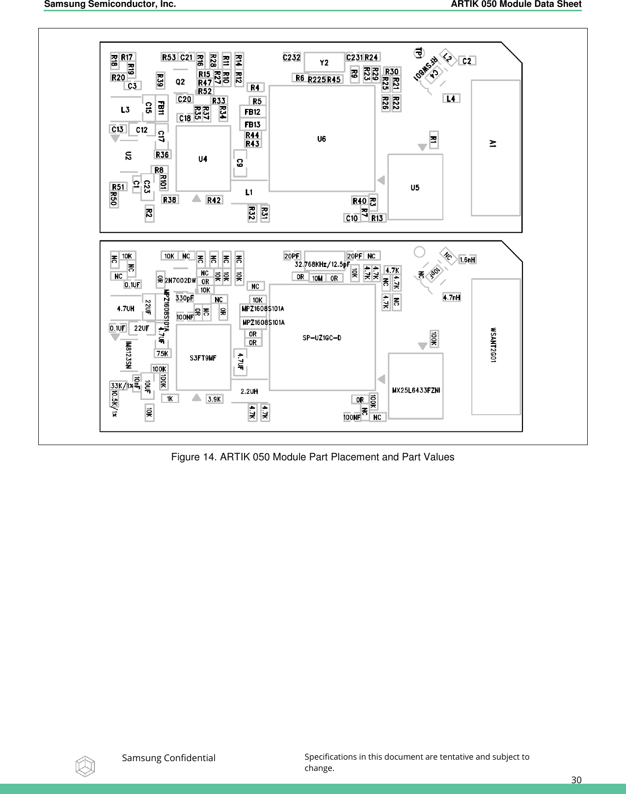 Samsung Semiconductor, Inc.  ARTIK 050 Module Data Sheet   Samsung Confidential Specifications in this document are tentative and subject to change.  30  Figure 14. ARTIK 050 Module Part Placement and Part Values 