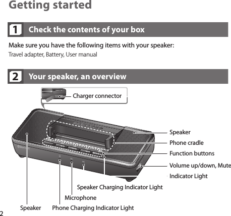 2Check the contents of your box1Getting startedYour speaker, an overview2Phone cradleFunction buttonsSpeaker Charging Indicator LightMicrophonePhone Charging Indicator LightVolume up/down, Mute SpeakerSpeakerMake sure you have the following items with your speaker :Travel adapter, Battery, User manualCharger connectorIndicator Light