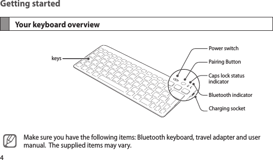 4Getting startedYour keyboard overviewMake sure you have the following items: Bluetooth keyboard, travel adapter and user manual.  The supplied items may vary. keysCaps lock status indicatorPower switchPairing ButtonBluetooth indicatorCharging socket