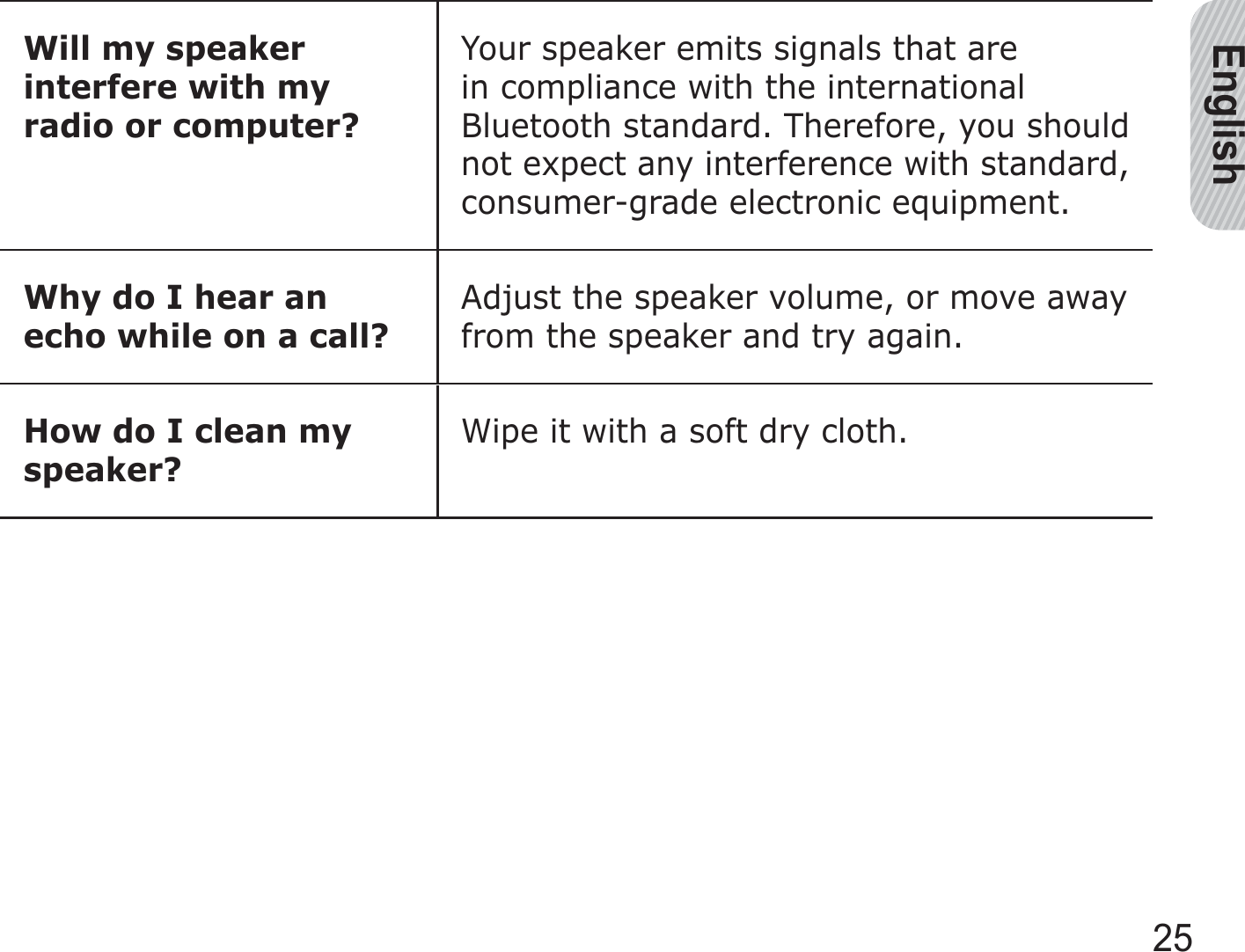 English25Will my speaker interfere with my radio or computer?Your speaker emits signals that are in compliance with the international Bluetooth standard. Therefore, you should not expect any interference with standard, consumer-grade electronic equipment.Why do I hear an echo while on a call?Adjust the speaker volume, or move away from the speaker and try again.How do I clean my speaker?Wipe it with a soft dry cloth.