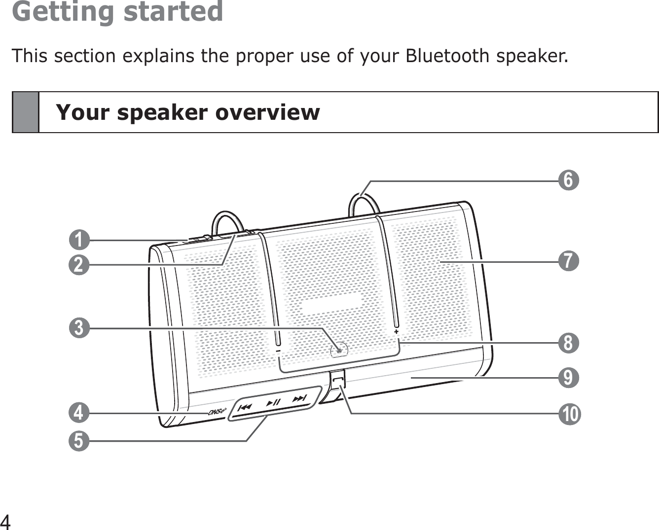 4Getting startedThis section explains the proper use of your Bluetooth speaker.Your speaker overview 2  4  5  7  1  9  10  6  3   8 