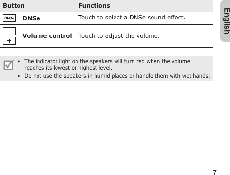 English7Button FunctionsDNSe Touch to select a DNSe sound effect.Volume control  Touch to adjust the volume.The indicator light on the speakers will turn red when the volume reaches its lowest or highest level.Do not use the speakers in humid places or handle them with wet hands.  ••