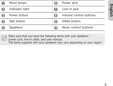 English5 1 Mood lamps 6 Power jack 2 Indicator light 7 Line-in jack 3 Power button 8 Volume control buttons 4 Talk button 9 DNSe button 5 Speakers 10 Music control buttonsMake sure that you have the following items with your speakers :  power cord, line-in cable, and user manual.The items supplied with your speakers may vary depending on your region.