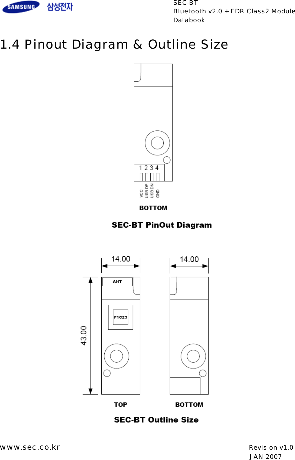  SEC-BT Bluetooth v2.0 + EDR Class2 Module Databook  www.sec.co.kr                                                   Revision v1.0                                                                                  JAN 2007 1.4 Pinout Diagram &amp; Outline Size   