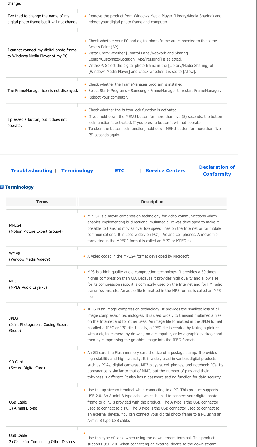 change. I&apos;ve tried to change the name of my digital photo frame but it will not change.Remove the product from Windows Media Player (Library/Media Sharing) and reboot your digital photo frame and computer.I cannot connect my digital photo frame to Windows Media Player of my PC. Check whether your PC and digital photo frame are connected to the same Access Point (AP).Vista: Check whether [Control Panel/Network and Sharing Center/Customize/Location Type/Personal] is selected.Vista/XP: Select the digital photo frame in the [Library/Media Sharing] of [Windows Media Player] and check whether it is set to [Allow].The FrameManager icon is not displayed. Check whether the FrameManager program is installed.Select Start- Programs - Samsung - FrameManager to restart FrameManager.Reboot your computer.I pressed a button, but it does not operate. Check whether the button lock function is activated.If you hold down the MENU button for more than five (5) seconds, the button lock function is activated. If you press a button it will not operate.To clear the button lock function, hold down MENU button for more than five (5) seconds again.   |Troubleshooting |Terminology |ETC |Service Centers |Declaration of Conformity |   Terminology   Terms  Description MPEG4  (Motion Picture Expert Group4)  MPEG4 is a movie compression technology for video communications which enables implementing bi-directional multimedia. It was developed to make it possible to transmit movies over low speed lines on the Internet or for mobile communications. It is used widely on PCs, TVs and cell phones. A movie file formatted in the MPEG4 format is called an MPG or MPEG file.WMV9  (Window Media Video9)  A video codec in the MPEG4 format developed by MicrosoftMP3 (MPEG Audio Layer-3)  MP3 is a high quality audio compression technology. It provides a 50 times higher compression than CD. Because it provides high quality and a low size for its compression ratio, it is commonly used on the Internet and for FM radio transmissions, etc. An audio file formatted in the MP3 format is called an MP3 file.  JPEG (Joint Photographic Coding Expert Group)  JPEG is an image compression technology. It provides the smallest loss of all image compression technologies. It is used widely to transmit multimedia files on the Internet and for other uses. An image file formatted in the JPEG format is called a JPEG or JPG file. Usually, a JPEG file is created by taking a picture with a digital camera, by drawing on a computer, or by a graphic package and then by compressing the graphics image into the JPEG format. SD Card (Secure Digital Card)  An SD card is a Flash memory card the size of a postage stamp. It provides high stability and high capacity. It is widely used in various digital products such as PDAs, digital cameras, MP3 players, cell phones, and notebook PCs. Its appearance is similar to that of MMC, but the number of pins and their thickness is different. It also has a password setting function for data security.  USB Cable 1) A-mini B type  Use the up stream terminal when connecting to a PC. This product supports USB 2.0. An A-mini B type cable which is used to connect your digital photo frame to a PC is provided with the product. The A type is the USB connector used to connect to a PC. The B type is the USB connector used to connect to an external device. You can connect your digital photo frame to a PC using an A-mini B type USB cable.  USB Cable 2) Cable for Connecting Other Devices  Use this type of cable when using the down stream terminal. This product supports USB 2.0. When connecting an external device to the down stream 