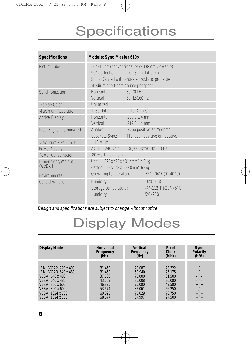 Models: Sync Master 610b  •16” (40 cm) conventional type  (38 cm viewable)•90° deflection •0.28mm dot pitch•Silica  Coated with anti-electrostatic propertie•Medium-short persistence phosphor•Horizontal: 30-70 kHz •Vertical: 50 Hz-160 Hz  •Unlimited•1280 dots • 1024 lines•Horizontal: 290.0 ± 4 mm•Vertical:   217.5 ± 4 mm•Analog:  .7Vpp positive at 75 ohms•Separate Sync:  TTL level, positive or negative• 110 MHz  •AC 100-240 Volt  ± 10%, 60 Hz/50 Hz  ± 3 Hz  •80 watt maximum          •U n i t : 395 x 425 x 401.4mm/14.8 kg •Carton: 513 x 548 x  527.0mm/16.8kg •Operating temperature: 32°-104°F (0°-40°C)•Humidity:  10%-80%•Storage temperature: -4°-113°F (-20°-45°C)•Humidity:   5%-95%Display Mode Horizontal Vertical Pixel Sync Frequency Frequency   Clock  Polarity(kHz) (Hz) (MHz) (H/V)IBM, VGA2, 720 x 400 31.469 70.087 28.322 – / +IBM, VGA3, 640 x 480 31.469 59.940 25.175 – / –VESA, 640 x 480 37.500 75.000 31.500 – / –VESA, 640 x 480 43.269 85.008 36.000 – / –VESA, 800 x 600 46.875 75.000 49.500 + / +VESA, 800 x 600 53.674 85.061 56.250 + / +VESA, 1024 x 768 60.023 75.029 78.750 + / +VESA, 1024 x 768  68.677 84.997 94.500 + / +83SpecificationsSpecifications Picture Tube Synchronization Display Color Maximum Resolution Active DisplayInput Signal, TerminatedMaximum Pixel Clock Power Supply Power Consumption Dimensions/Weight (WxDxH)Environmental ConsiderationsDesign and specifications are subject to change without notice.Display Modes610bMonitor  7/21/98 3:36 PM  Page 8