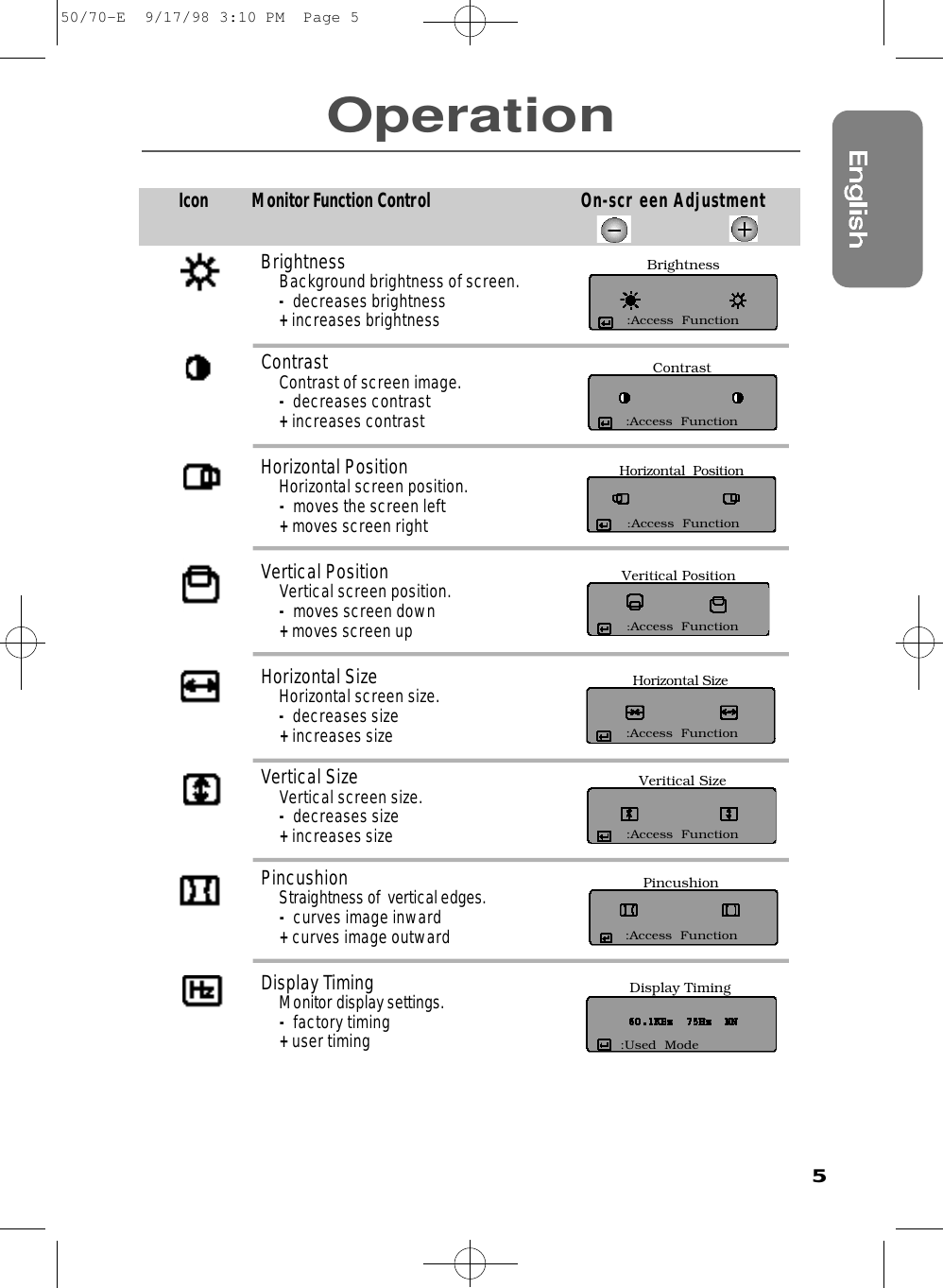 OperationBrightnessBackground brightness of screen.-decreases brightness  +increases brightness ContrastContrast of screen image.-decreases contrast   +increases contrast  Horizontal Position Horizontal screen position.-  moves the screen left  + moves screen rightVertical Position Vertical screen position.-moves screen down +moves screen upHorizontal Size Horizontal screen size.-decreases size +increases size Vertical Size Vertical screen size.-decreases size +increases size Pincushion Straightness of  vertical edges.  -curves image inward + curves image outwardDisplay TimingMonitor display settings.  -factory timing+ user timingIcon Monitor Function Control O n - s c r een Adjustment5Brightness:Access  FunctionContrast:Access  FunctionHorizontal  Position:Access  FunctionVeritical Position:Access  FunctionHorizontal Size:Access  FunctionVeritical Size:Access  FunctionPincushion:Access  FunctionDisplay Timing:Used  Mode50/70-E  9/17/98 3:10 PM  Page 5