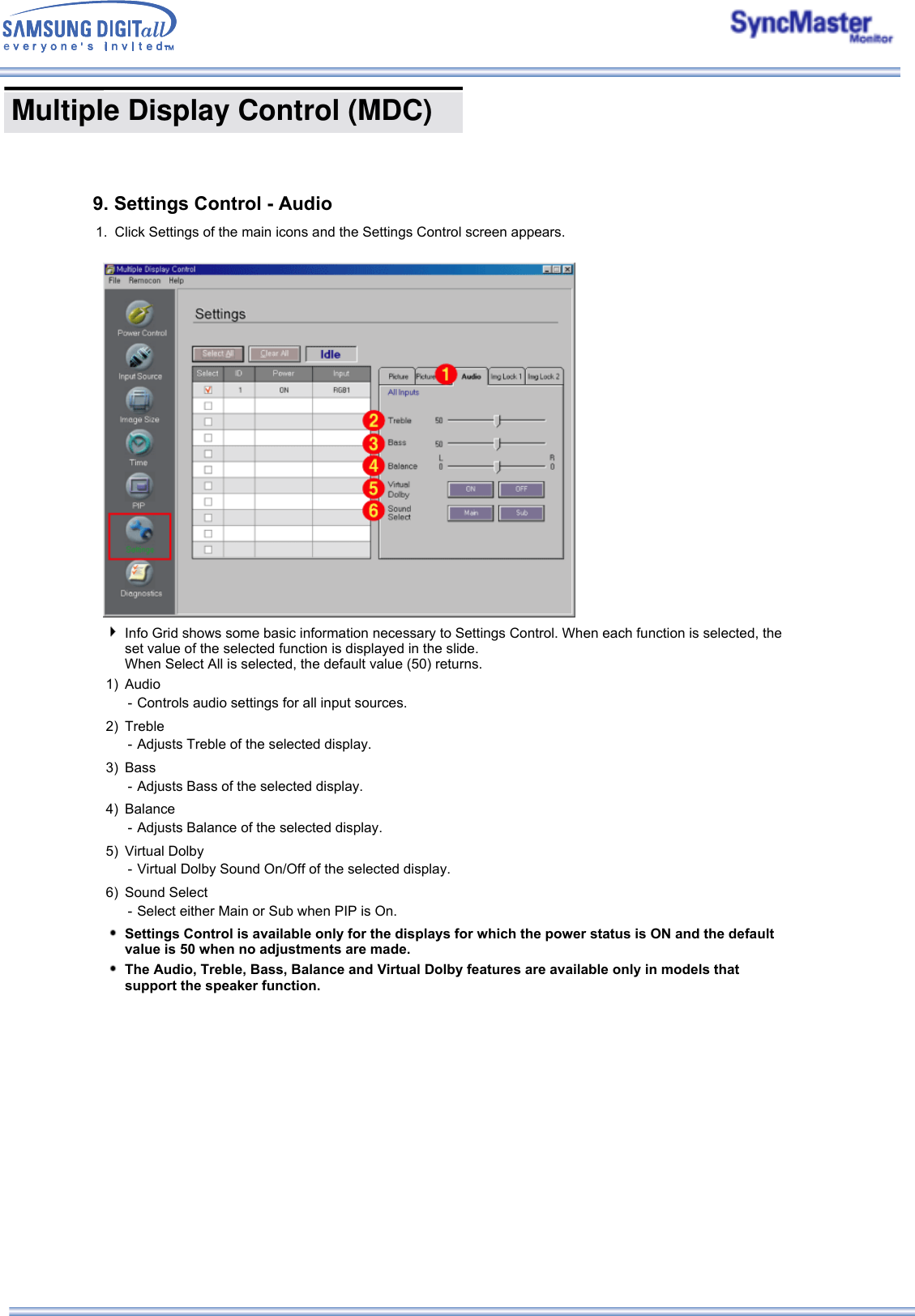  Multiple Display Control (MDC) 9. Settings Control - Audio 1. Click Settings of the main icons and the Settings Control screen appears.Info Grid shows some basic information necessary to Settings Control. When each function is selected, the set value of the selected function is displayed in the slide.  When Select All is selected, the default value (50) returns.1) Audio - Controls audio settings for all input sources.2) Treble -Adjusts Treble of the selected display. 3) Bass -Adjusts Bass of the selected display. 4) Balance -Adjusts Balance of the selected display. 5) Virtual Dolby -Virtual Dolby Sound On/Off of the selected display. 6) Sound Select - Select either Main or Sub when PIP is On.Settings Control is available only for the displays for which the power status is ON and the default value is 50 when no adjustments are made.The Audio, Treble, Bass, Balance and Virtual Dolby features are available only in models that support the speaker function.