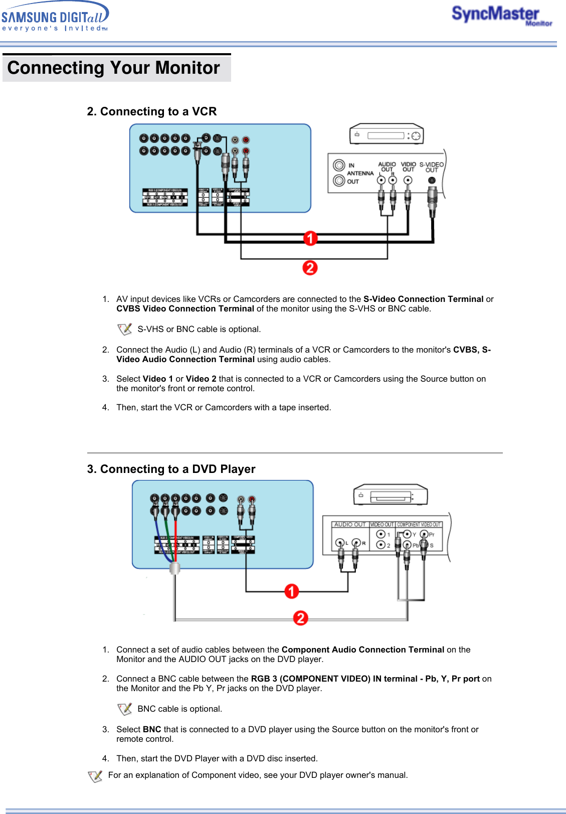 Connecting Your Monitor          2. Connecting to a VCR 1. AV input devices like VCRs or Camcorders are connected to the S-Video Connection Terminal or CVBS Video Connection Terminal of the monitor using the S-VHS or BNC cable.    S-VHS or BNC cable is optional.  2. Connect the Audio (L) and Audio (R) terminals of a VCR or Camcorders to the monitor&apos;s CVBS, S-Video Audio Connection Terminal using audio cables.  3. Select Video 1 or Video 2 that is connected to a VCR or Camcorders using the Source button on the monitor&apos;s front or remote control.  4. Then, start the VCR or Camcorders with a tape inserted.  3. Connecting to a DVD Player1. Connect a set of audio cables between the Component Audio Connection Terminal on the Monitor and the AUDIO OUT jacks on the DVD player.  2. Connect a BNC cable between the RGB 3 (COMPONENT VIDEO) IN terminal - Pb, Y, Pr port on the Monitor and the Pb Y, Pr jacks on the DVD player.     BNC cable is optional.  3. Select BNC that is connected to a DVD player using the Source button on the monitor&apos;s front or remote control.  4. Then, start the DVD Player with a DVD disc inserted.  For an explanation of Component video, see your DVD player owner&apos;s manual.