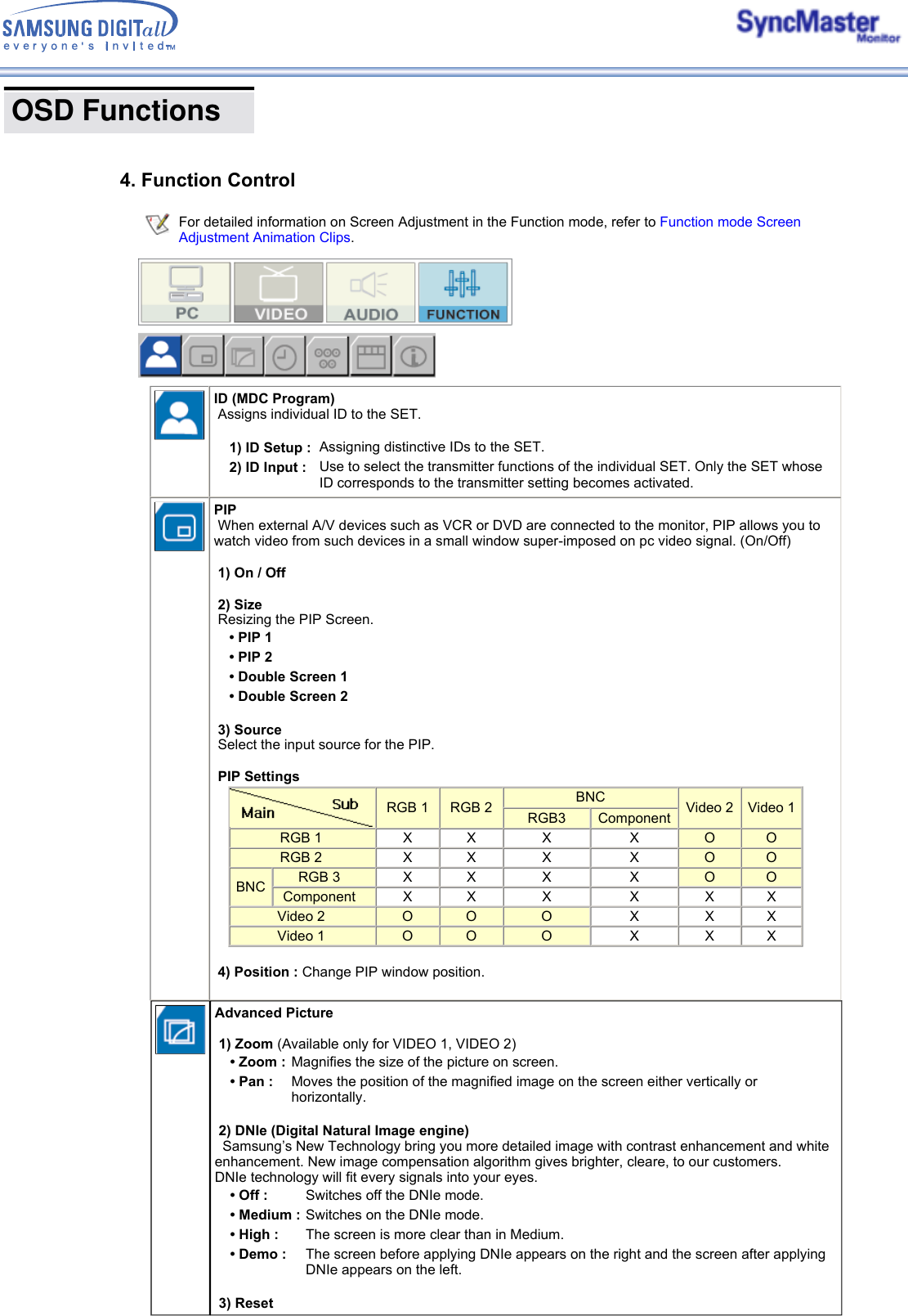  OSD Functions      4. Function Control For detailed information on Screen Adjustment in the Function mode, refer to Function mode Screen Adjustment Animation Clips.Advanced Picture    1) Zoom (Available only for VIDEO 1, VIDEO 2)   2) DNIe (Digital Natural Image engine)    Samsung’s New Technology bring you more detailed image with contrast enhancement and white enhancement. New image compensation algorithm gives brighter, cleare, to our customers.  DNIe technology will fit every signals into your eyes.   3) Reset • Zoom : Magnifies the size of the picture on screen. • Pan :  Moves the position of the magnified image on the screen either vertically or horizontally.• Off :  Switches off the DNIe mode.• Medium : Switches on the DNIe mode.• High :  The screen is more clear than in Medium.• Demo :  The screen before applying DNIe appears on the right and the screen after applying DNIe appears on the left.On Time Volume : Use to control the volume level at the time the monitor turns on automatically.• Sleep :  Sleep FunctionID (MDC Program)   Assigns individual ID to the SET.   1) ID Setup : Assigning distinctive IDs to the SET. 2) ID Input : Use to select the transmitter functions of the individual SET. Only the SET whose ID corresponds to the transmitter setting becomes activated.PIP   When external A/V devices such as VCR or DVD are connected to the monitor, PIP allows you to watch video from such devices in a small window super-imposed on pc video signal. (On/Off)    1) On / Off    2) Size   Resizing the PIP Screen.    3) Source   Select the input source for the PIP.    PIP Settings   4) Position : Change PIP window position.  • PIP 1• PIP 2• Double Screen 1• Double Screen 2RGB 1  RGB 2  BNC  Video 2  Video 1 RGB3  Component RGB 1  X  X  X  X  O  O RGB 2  X  X  X  X  O  O BNC  RGB 3  X  X  X  X  O  O Component  X  X  X  X  X  X Video 2  O  O  O  X  X  X Video 1  O  O  O  X  X  X 