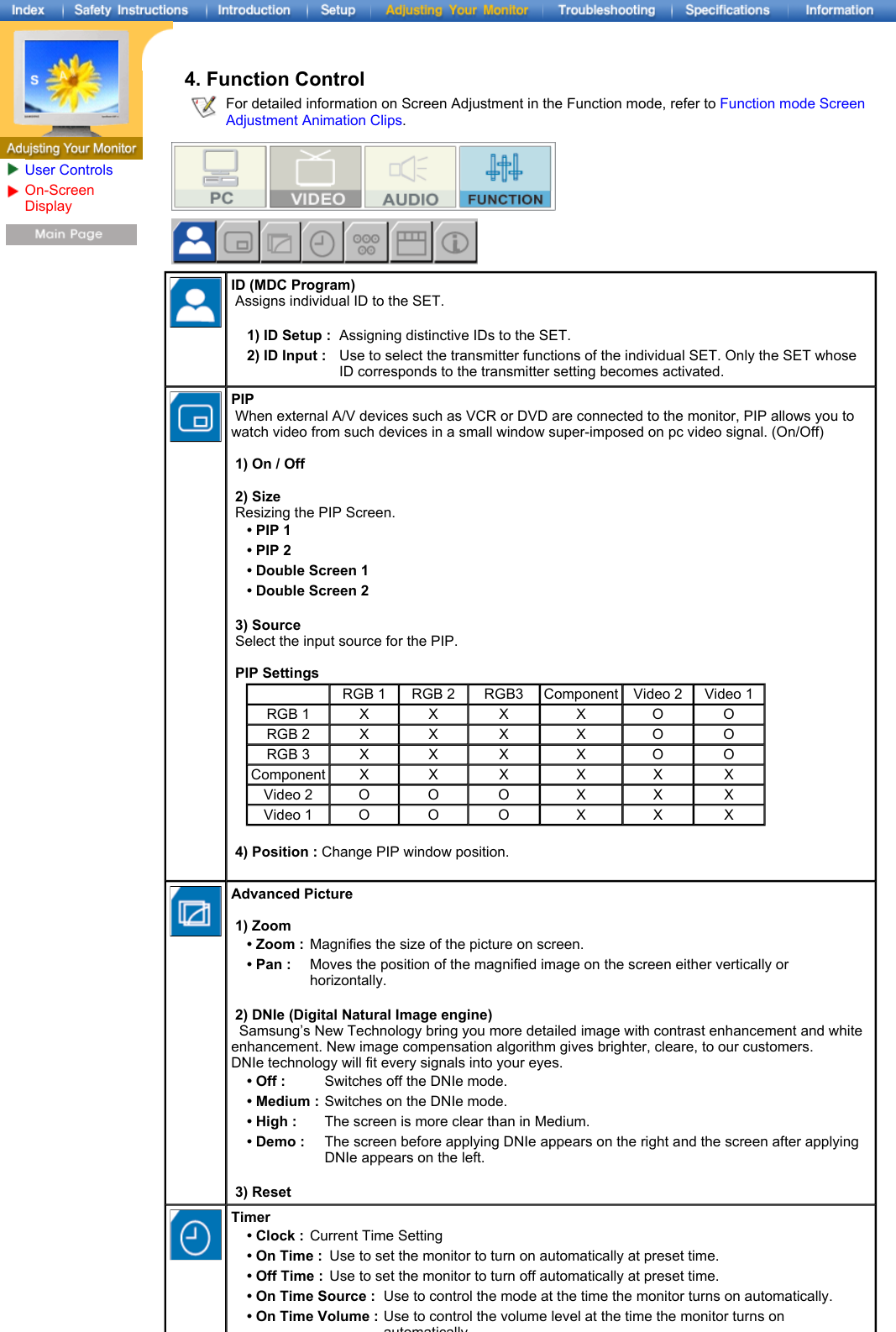 User ControlsOn-Screen Display 4. Function Control For detailed information on Screen Adjustment in the Function mode, refer to Function mode Screen Adjustment Animation Clips.ID (MDC Program)   Assigns individual ID to the SET.   1) ID Setup : Assigning distinctive IDs to the SET. 2) ID Input : Use to select the transmitter functions of the individual SET. Only the SET whose ID corresponds to the transmitter setting becomes activated.PIP   When external A/V devices such as VCR or DVD are connected to the monitor, PIP allows you to watch video from such devices in a small window super-imposed on pc video signal. (On/Off)    1) On / Off    2) Size   Resizing the PIP Screen.    3) Source   Select the input source for the PIP.    PIP Settings   4) Position : Change PIP window position.  • PIP 1• PIP 2• Double Screen 1• Double Screen 2 RGB 1   RGB 2  RGB3  Component Video 2  Video 1 RGB 1  X  X  X  X  O  O RGB 2  X  X  X  X  O  O RGB 3  X  X  X  X  O  O Component X  X  X  X  X  X Video 2  O  O  O  X  X  X Video 1  O  O  O  X  X  X Advanced Picture    1) Zoom   2) DNIe (Digital Natural Image engine)    Samsung’s New Technology bring you more detailed image with contrast enhancement and white enhancement. New image compensation algorithm gives brighter, cleare, to our customers.  DNIe technology will fit every signals into your eyes.   3) Reset • Zoom : Magnifies the size of the picture on screen. • Pan :  Moves the position of the magnified image on the screen either vertically or horizontally.• Off :  Switches off the DNIe mode.• Medium : Switches on the DNIe mode.• High :  The screen is more clear than in Medium.• Demo :  The screen before applying DNIe appears on the right and the screen after applying DNIe appears on the left.Timer • Clock : Current Time Setting• On Time :  Use to set the monitor to turn on automatically at preset time.• Off Time :  Use to set the monitor to turn off automatically at preset time.• On Time Source :  Use to control the mode at the time the monitor turns on automatically.• On Time Volume : Use to control the volume level at the time the monitor turns on automatically.• Sleep :  Sleep Function