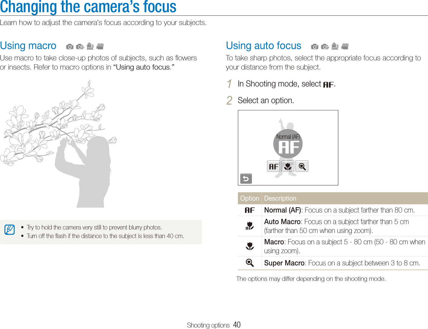 Shooting options  40Changing the camera’s focusLearn how to adjust the camera&apos;s focus according to your subjects.Using auto focusTo take sharp photos, select the appropriate focus according to your distance from the subject.In Shooting mode, select 1 .Select an option.2 Normal (AF)Option DescriptionNormal (AF): Focus on a subject farther than 80 cm. Auto Macro: Focus on a subject farther than 5 cm (farther than 50 cm when using zoom).Macro: Focus on a subject 5 - 80 cm (50 - 80 cm when using zoom).Super Macro: Focus on a subject between 3 to 8 cm.The options may differ depending on the shooting mode.  apdvUsing macroUse macro to take close-up photos of subjects, such as ﬂowers or insects. Refer to macro options in “Using auto focus.”Try to hold the camera very still to prevent blurry photos.tTurn off the ﬂash if the distance to the subject is less than 40 cm.t  apdv