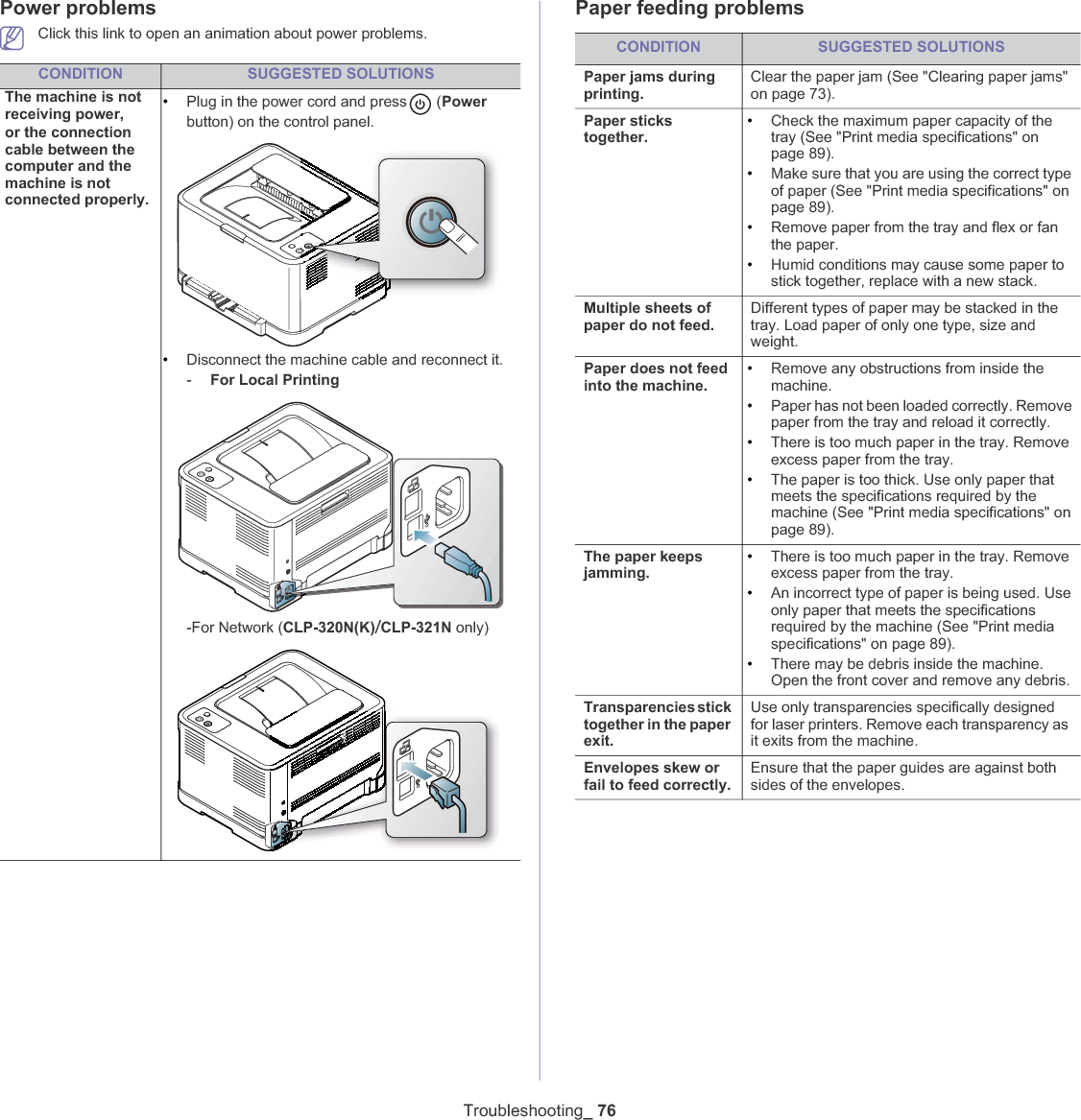 Troubleshooting_ 76Power problemsClick this link to open an animation about power problems.CONDITION SUGGESTED SOLUTIONSThe machine is not receiving power, or the connection cable between the computer and the machine is not connected properly.•Plug in the power cord and press  (Powerbutton) on the control panel.•Disconnect the machine cable and reconnect it.-For Local Printing-For Network (CLP-320N(K)VCLP-321N only)Paper feeding problemsCONDITION SUGGESTED SOLUTIONSPaper jams during printing.Clear the paper jam (See &quot;Clearing paper jams&quot; on page 73).Paper sticks together.•Check the maximum paper capacity of the tray (See &quot;Print media specifications&quot; on page 89).•Make sure that you are using the correct type of paper (See &quot;Print media specifications&quot; on page 89).•Remove paper from the tray and flex or fan the paper.•Humid conditions may cause some paper to stick together, replace with a new stack.Multiple sheets of paper do not feed.Different types of paper may be stacked in the tray. Load paper of only one type, size and weight.Paper does not feed into the machine.•Remove any obstructions from inside the machine.•Paper has not been loaded correctly. Remove paper from the tray and reload it correctly.•There is too much paper in the tray. Remove excess paper from the tray.•The paper is too thick. Use only paper that meets the specifications required by the machine (See &quot;Print media specifications&quot; on page 89).The paper keeps jamming.•There is too much paper in the tray. Remove excess paper from the tray.•An incorrect type of paper is being used. Use only paper that meets the specifications required by the machine (See &quot;Print media specifications&quot; on page 89).•There may be debris inside the machine. Open the front cover and remove any debris.Transparencies stick together in the paper exit.Use only transparencies specifically designed for laser printers. Remove each transparency as it exits from the machine.Envelopes skew or fail to feed correctly.Ensure that the paper guides are against both sides of the envelopes.