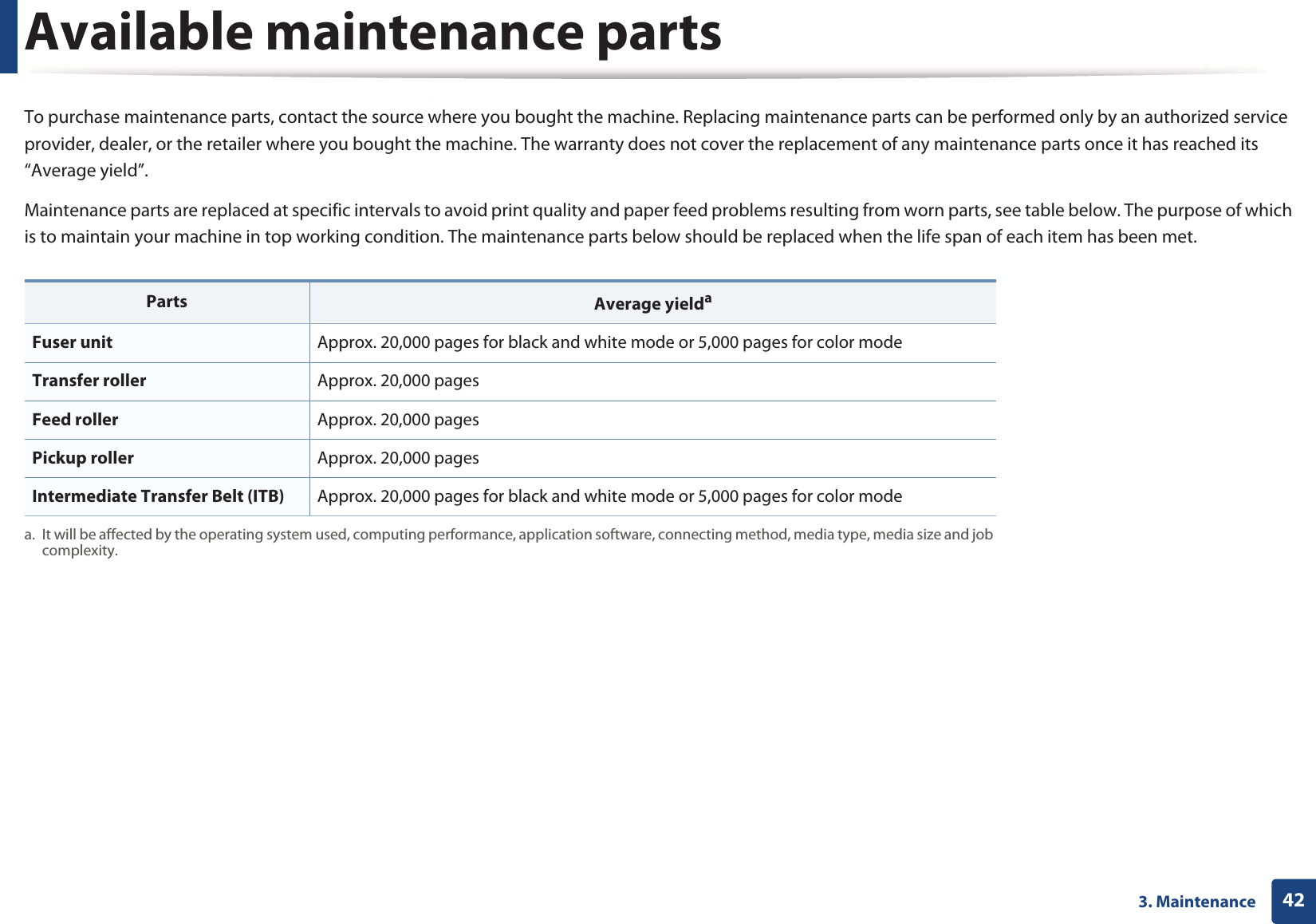 423. MaintenanceAvailable maintenance partsTo purchase maintenance parts, contact the source where you bought the machine. Replacing maintenance parts can be performed only by an authorized service provider, dealer, or the retailer where you bought the machine. The warranty does not cover the replacement of any maintenance parts once it has reached its “Average yield”.Maintenance parts are replaced at specific intervals to avoid print quality and paper feed problems resulting from worn parts, see table below. The purpose of which is to maintain your machine in top working condition. The maintenance parts below should be replaced when the life span of each item has been met.Parts Average yieldaa. It will be affected by the operating system used, computing performance, application software, connecting method, media type, media size and job complexity.Fuser unit Approx. 20,000 pages for black and white mode or 5,000 pages for color modeTransfer roller Approx. 20,000 pages Feed roller Approx. 20,000 pages Pickup roller Approx. 20,000 pagesIntermediate Transfer Belt (ITB) Approx. 20,000 pages for black and white mode or 5,000 pages for color mode
