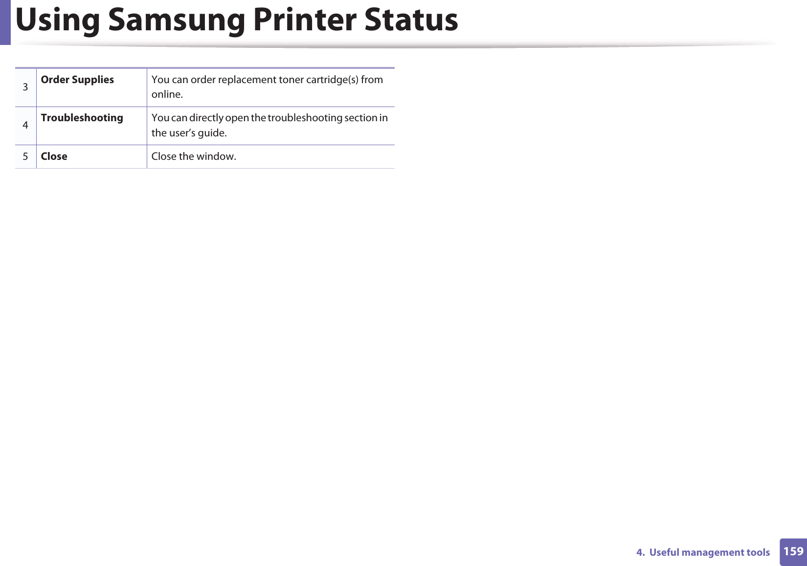 Using Samsung Printer Status1594.  Useful management tools3Order Supplies You can order replacement toner cartridge(s) from online.4Troubleshooting You can directly open the troubleshooting section in the user’s guide.5Close Close the window.
