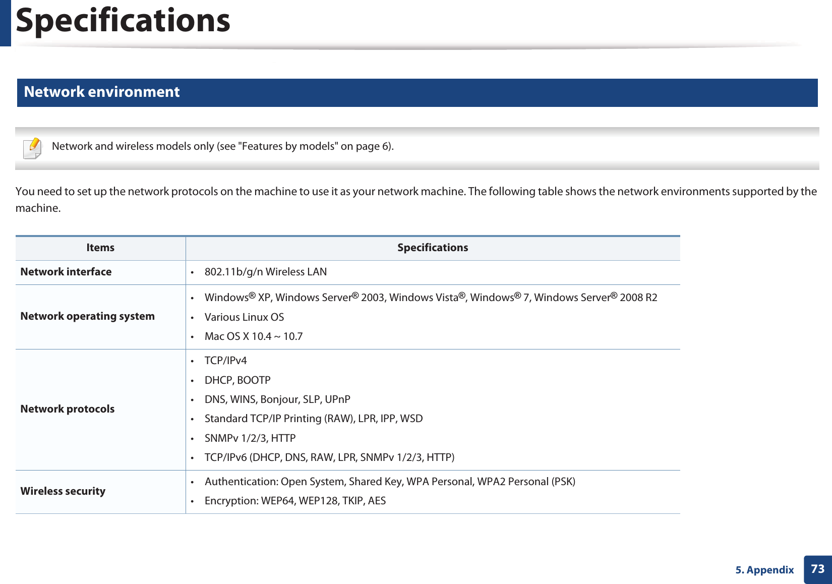Specifications735. Appendix4 Network environment Network and wireless models only (see &quot;Features by models&quot; on page 6). You need to set up the network protocols on the machine to use it as your network machine. The following table shows the network environments supported by the machine.Items SpecificationsNetwork interface •802.11b/g/n Wireless LANNetwork operating system•Windows® XP, Windows Server® 2003, Windows Vista®, Windows® 7, Windows Server® 2008 R2•Various Linux OS• Mac OS X 10.4 ~ 10.7Network protocols•TCP/IPv4• DHCP, BOOTP• DNS, WINS, Bonjour, SLP, UPnP• Standard TCP/IP Printing (RAW), LPR, IPP, WSD• SNMPv 1/2/3, HTTP• TCP/IPv6 (DHCP, DNS, RAW, LPR, SNMPv 1/2/3, HTTP)Wireless security  • Authentication: Open System, Shared Key, WPA Personal, WPA2 Personal (PSK)• Encryption: WEP64, WEP128, TKIP, AES