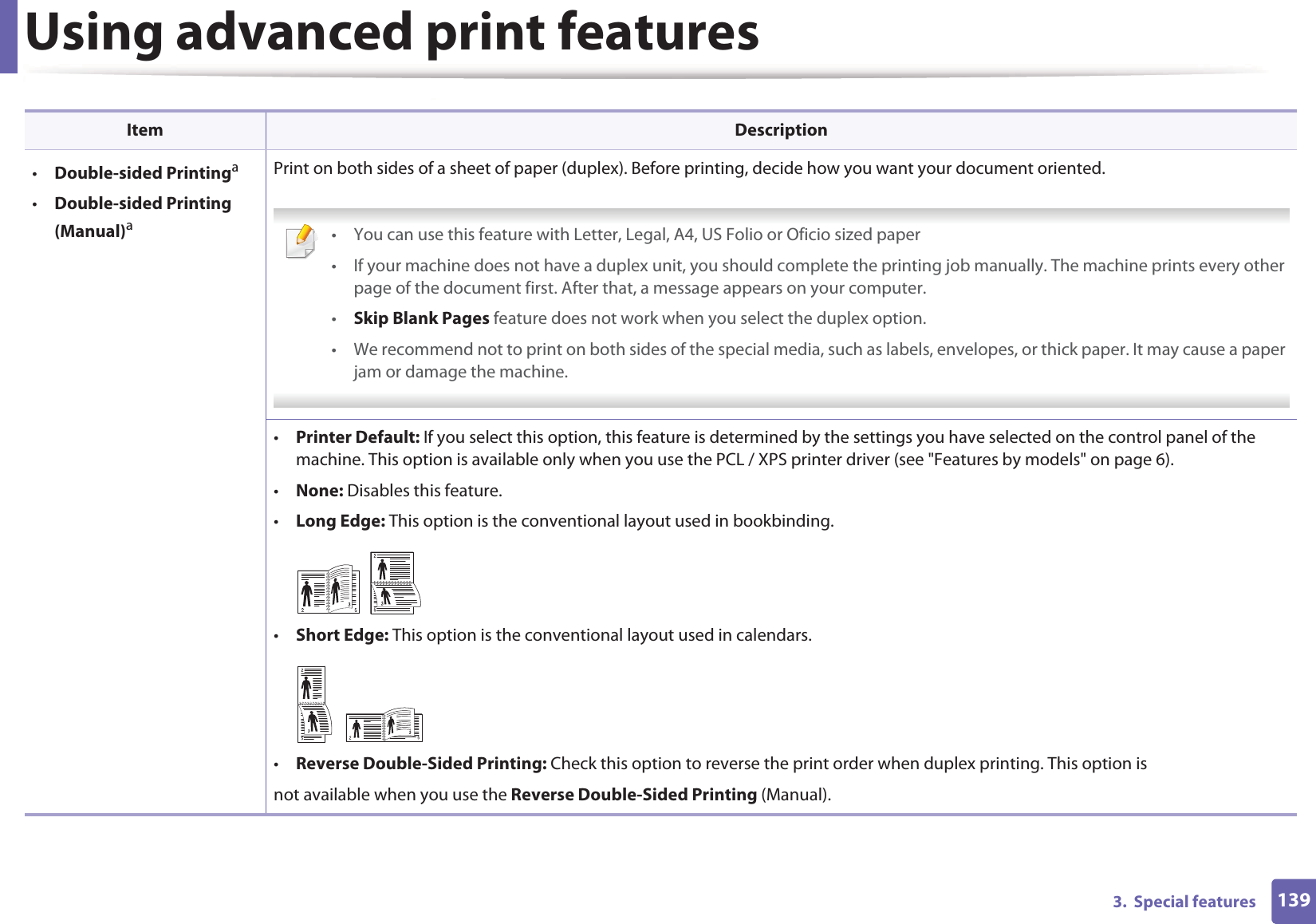 Using advanced print features1393.  Special features•Double-sided Printinga•Double-sided Printing (Manual)aPrint on both sides of a sheet of paper (duplex). Before printing, decide how you want your document oriented.  • You can use this feature with Letter, Legal, A4, US Folio or Oficio sized paper • If your machine does not have a duplex unit, you should complete the printing job manually. The machine prints every other page of the document first. After that, a message appears on your computer.•Skip Blank Pages feature does not work when you select the duplex option.• We recommend not to print on both sides of the special media, such as labels, envelopes, or thick paper. It may cause a paper jam or damage the machine. •Printer Default: If you select this option, this feature is determined by the settings you have selected on the control panel of the machine. This option is available only when you use the PCL / XPS printer driver (see &quot;Features by models&quot; on page 6).•None: Disables this feature.•Long Edge: This option is the conventional layout used in bookbinding.•Short Edge: This option is the conventional layout used in calendars.•Reverse Double-Sided Printing: Check this option to reverse the print order when duplex printing. This option isnot available when you use the Reverse Double-Sided Printing (Manual).Item Description