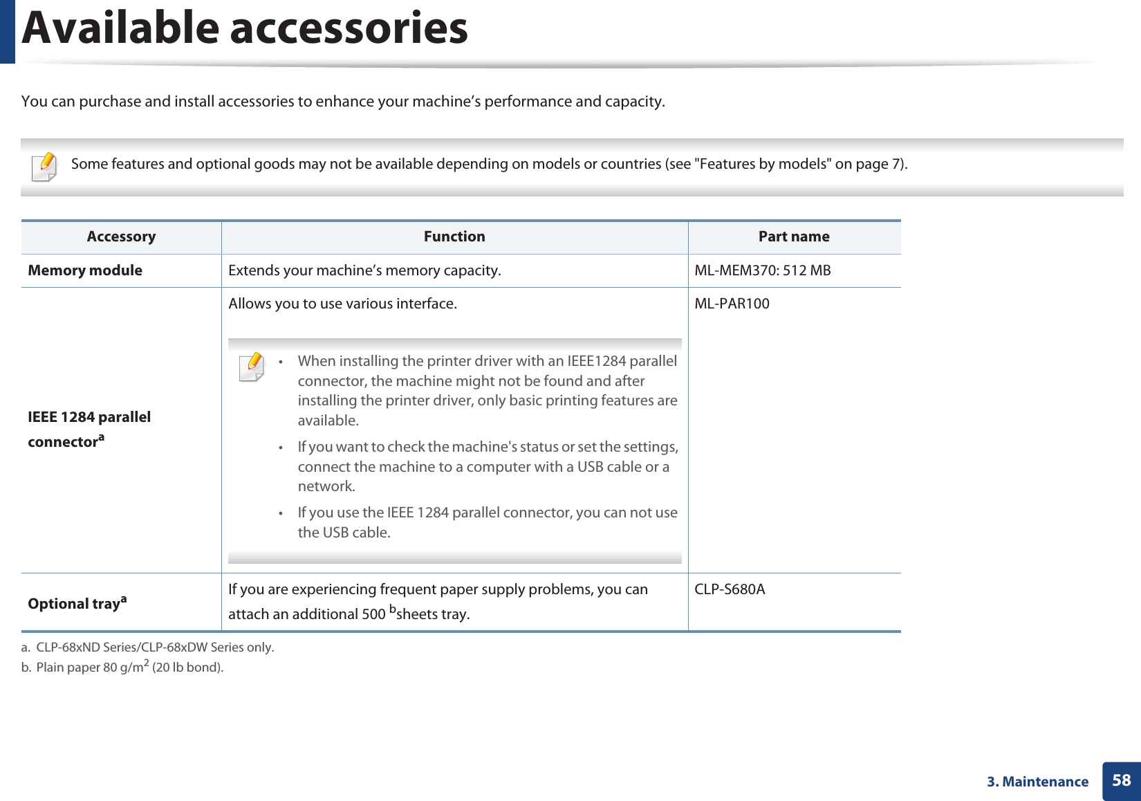 583. MaintenanceAvailable accessoriesYou can purchase and install accessories to enhance your machine’s performance and capacity. Some features and optional goods may not be available depending on models or countries (see "Features by models" on page 7). Accessory Function Part nameMemory module Extends your machine’s memory capacity. ML-MEM370: 512 MBIEEE 1284 parallel connectoraa. CLP-68xND Series/CLP-68xDW Series only.Allows you to use various interface. • When installing the printer driver with an IEEE1284 parallel connector, the machine might not be found and after installing the printer driver, only basic printing features are available.• If you want to check the machine's status or set the settings, connect the machine to a computer with a USB cable or a network.• If you use the IEEE 1284 parallel connector, you can not use the USB cable. ML-PAR100Optional trayaIf you are experiencing frequent paper supply problems, you can attach an additional 500 bsheets tray. b. Plain paper 80 g/m2 (20 lb bond).CLP-S680A