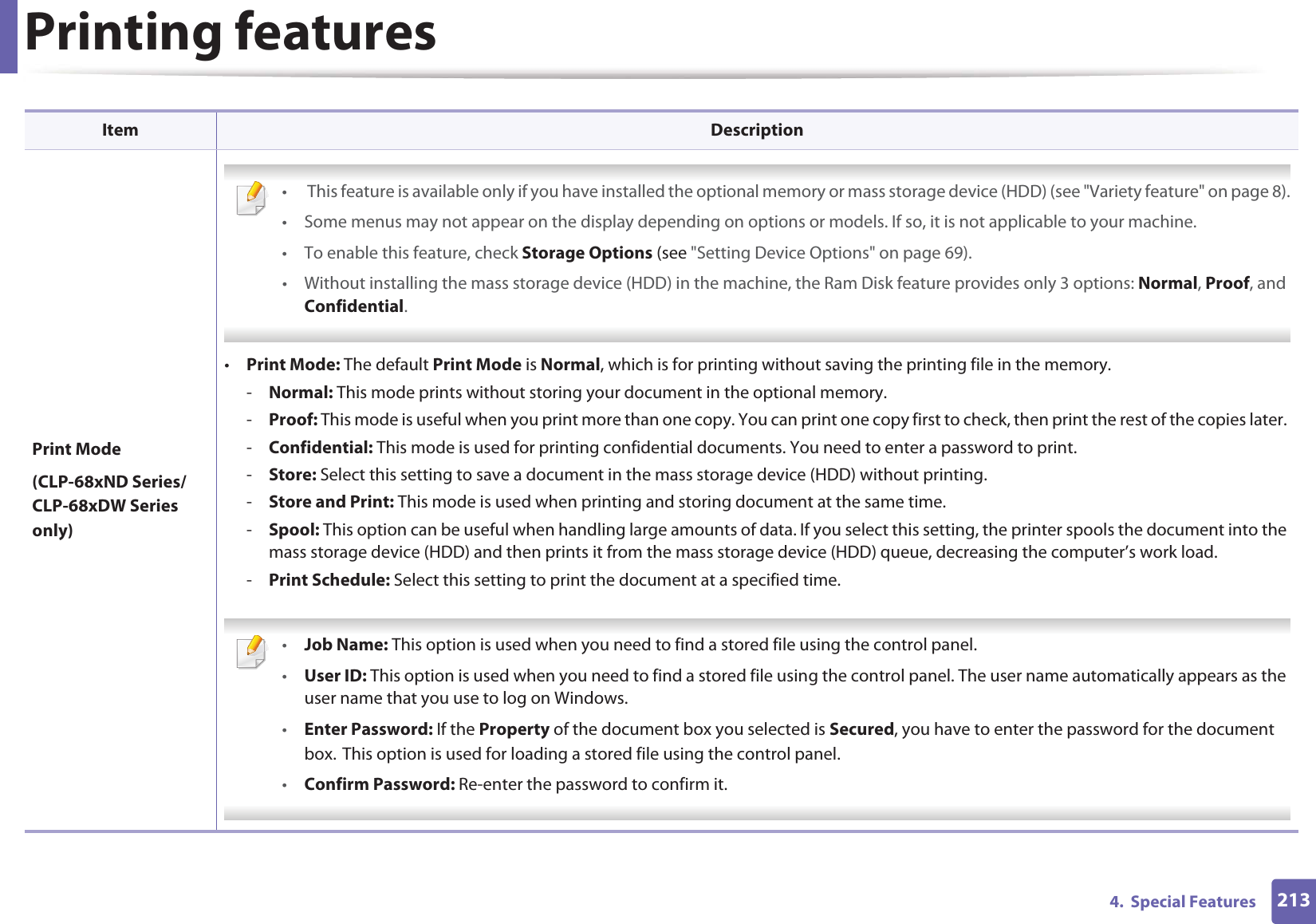 Printing features2134. Special FeaturesPrint Mode(CLP-68xND Series/CLP-68xDW Series only) • This feature is available only if you have installed the optional memory or mass storage device (HDD) (see "Variety feature" on page 8).• Some menus may not appear on the display depending on options or models. If so, it is not applicable to your machine.• To enable this feature, check Storage Options (see "Setting Device Options" on page 69).• Without installing the mass storage device (HDD) in the machine, the Ram Disk feature provides only 3 options: Normal, Proof, and Confidential. •Print Mode: The default Print Mode is Normal, which is for printing without saving the printing file in the memory. -Normal: This mode prints without storing your document in the optional memory. -Proof: This mode is useful when you print more than one copy. You can print one copy first to check, then print the rest of the copies later. -Confidential: This mode is used for printing confidential documents. You need to enter a password to print. -Store: Select this setting to save a document in the mass storage device (HDD) without printing. -Store and Print: This mode is used when printing and storing document at the same time. -Spool: This option can be useful when handling large amounts of data. If you select this setting, the printer spools the document into the mass storage device (HDD) and then prints it from the mass storage device (HDD) queue, decreasing the computer’s work load.-Print Schedule: Select this setting to print the document at a specified time. •Job Name: This option is used when you need to find a stored file using the control panel.•User ID: This option is used when you need to find a stored file using the control panel. The user name automatically appears as the user name that you use to log on Windows.•Enter Password: If the Property of the document box you selected is Secured, you have to enter the password for the document box.GThis option is used for loading a stored file using the control panel. •Confirm Password: Re-enter the password to confirm it. Item Description