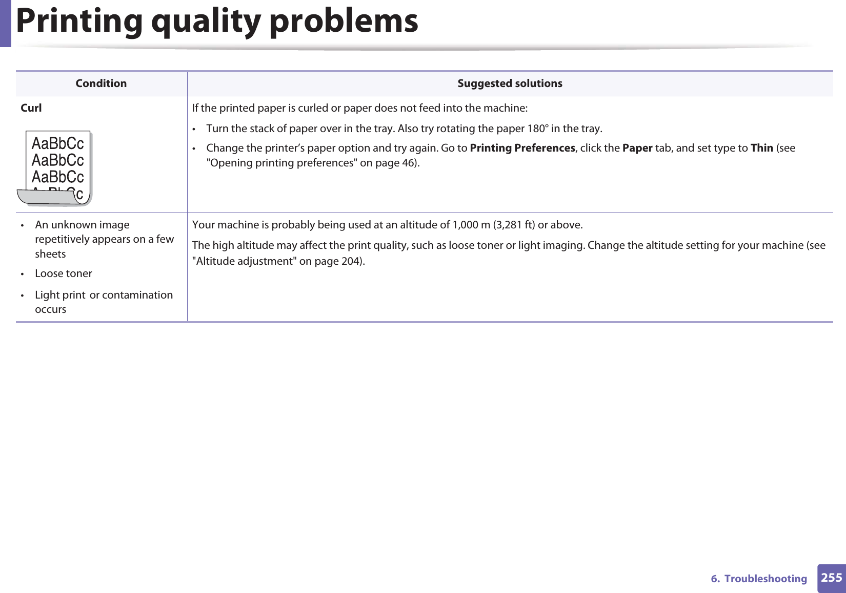 Printing quality problems2556. Troubleshooting Curl If the printed paper is curled or paper does not feed into the machine:• Turn the stack of paper over in the tray. Also try rotating the paper 180° in the tray. • Change the printer’s paper option and try again. Go to Printing Preferences, click the Paper tab, and set type to Thin (see "Opening printing preferences" on page 46).• An unknown image repetitively appears on a few sheets• Loose toner• Light printGor contamination occursYour machine is probably being used at an altitude of 1,000 m (3,281 ft) or above.The high altitude may affect the print quality, such as loose toner or light imaging. Change the altitude setting for your machine (see "Altitude adjustment" on page 204).Condition Suggested solutions