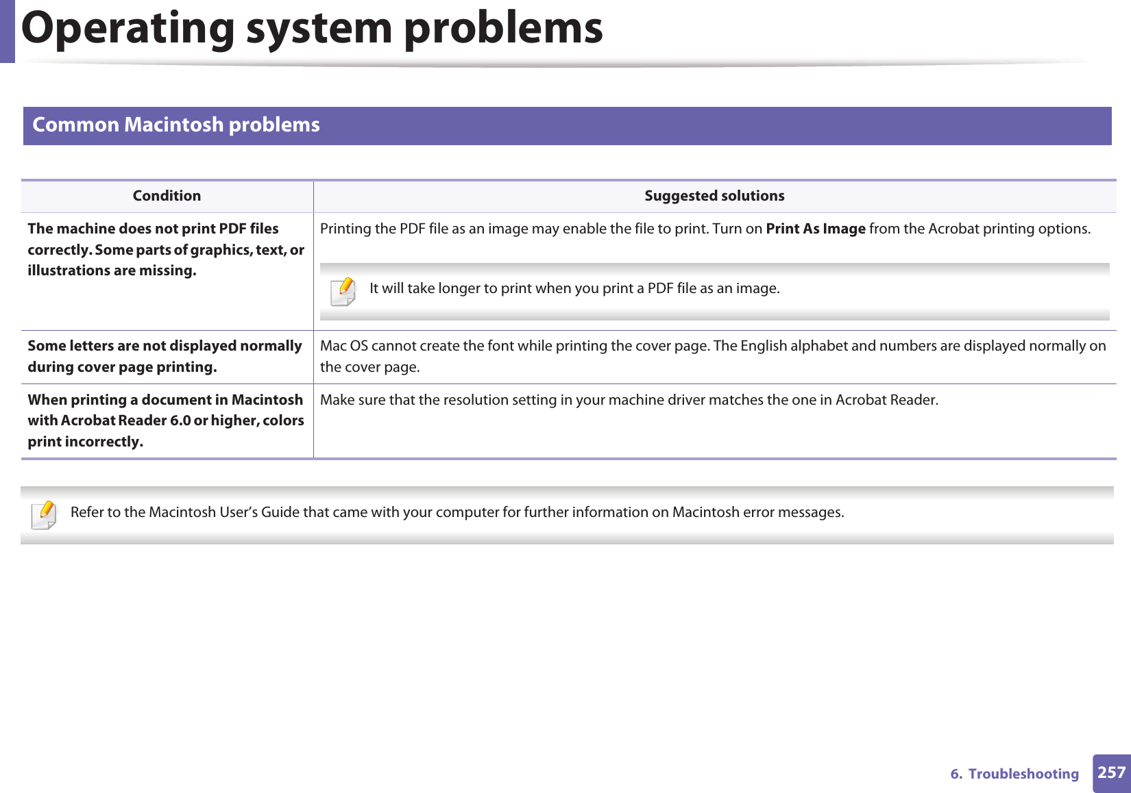 Operating system problems2576.  Troubleshooting2 Common Macintosh problems   Refer to the Macintosh User’s Guide that came with your computer for further information on Macintosh error messages. Condition Suggested solutionsThe machine does not print PDF files correctly. Some parts of graphics, text, or illustrations are missing.Printing the PDF file as an image may enable the file to print. Turn on Print As Image from the Acrobat printing options.  It will take longer to print when you print a PDF file as an image. Some letters are not displayed normally during cover page printing.Mac OS cannot create the font while printing the cover page. The English alphabet and numbers are displayed normally on the cover page.When printing a document in Macintosh with Acrobat Reader 6.0 or higher, colors print incorrectly.Make sure that the resolution setting in your machine driver matches the one in Acrobat Reader.