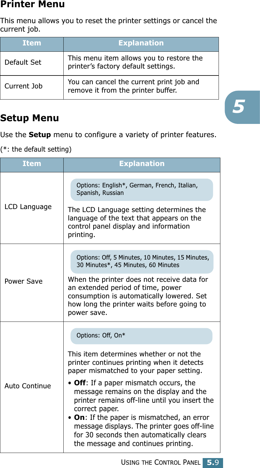 USING THE CONTROL PANEL5.955Printer MenuThis menu allows you to reset the printer settings or cancel the current job.Setup MenuUse the Setup menu to configure a variety of printer features.(*: the default setting)Item ExplanationDefault Set This menu item allows you to restore the printer’s factory default settings.Current Job You can cancel the current print job and remove it from the printer buffer.Item ExplanationLCD Language The LCD Language setting determines the language of the text that appears on the control panel display and information printing.Power Save When the printer does not receive data for an extended period of time, power consumption is automatically lowered. Set how long the printer waits before going to power save.Auto ContinueThis item determines whether or not the printer continues printing when it detects paper mismatched to your paper setting. •Off: If a paper mismatch occurs, the message remains on the display and the printer remains off-line until you insert the correct paper.•On: If the paper is mismatched, an error message displays. The printer goes off-line for 30 seconds then automatically clears the message and continues printing. Options: English*, German, French, Italian, Spanish, RussianOptions: Off, 5 Minutes, 10 Minutes, 15 Minutes, 30 Minutes*, 45 Minutes, 60 MinutesOptions: Off, On*