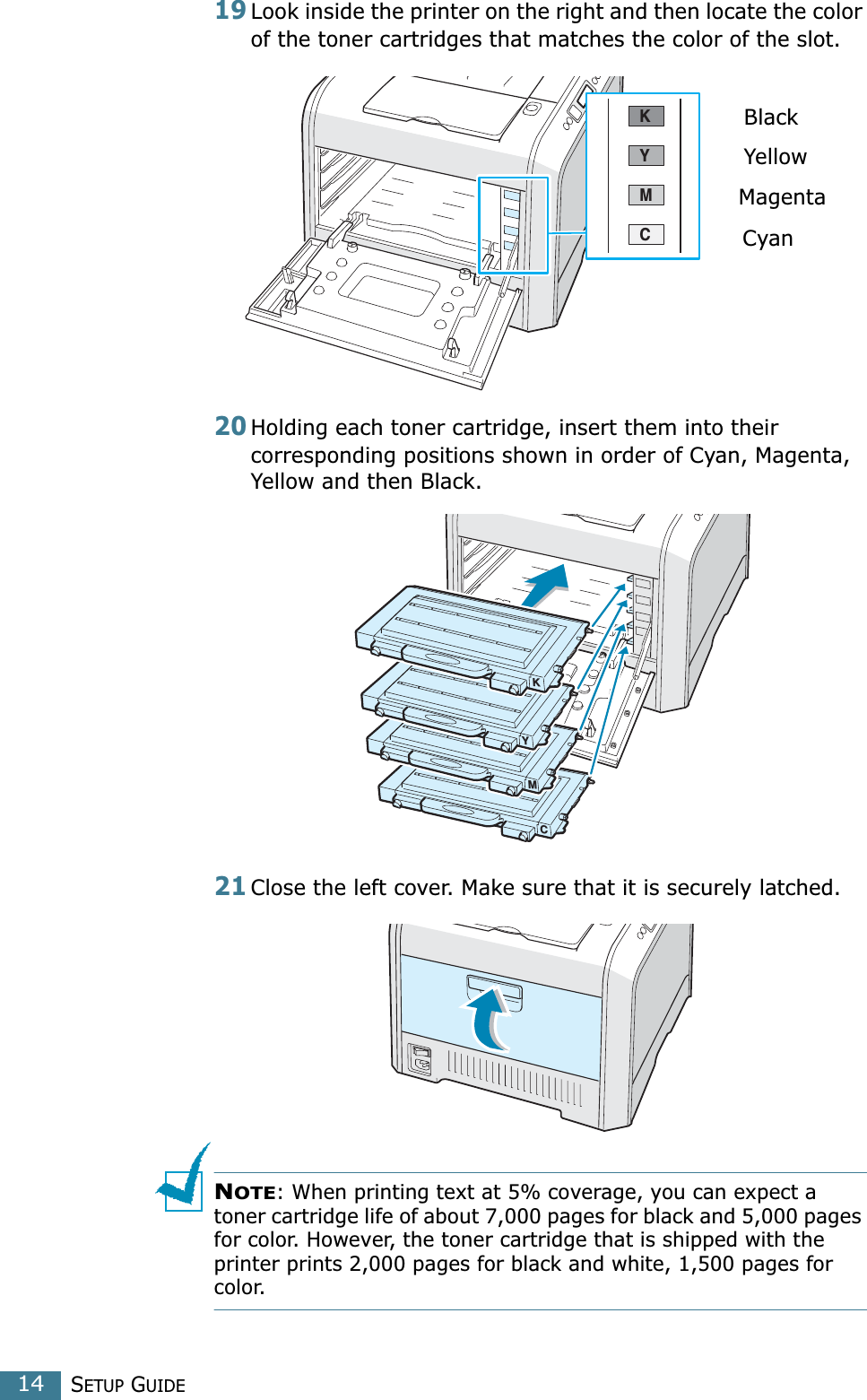 SETUP GUIDE1419Look inside the printer on the right and then locate the color of the toner cartridges that matches the color of the slot.20Holding each toner cartridge, insert them into their corresponding positions shown in order of Cyan, Magenta, Yellow and then Black.21Close the left cover. Make sure that it is securely latched.NOTE: When printing text at 5% coverage, you can expect a toner cartridge life of about 7,000 pages for black and 5,000 pages for color. However, the toner cartridge that is shipped with the printer prints 2,000 pages for black and white, 1,500 pages for color.CMYKBlackYellowMagentaCyanMYKC