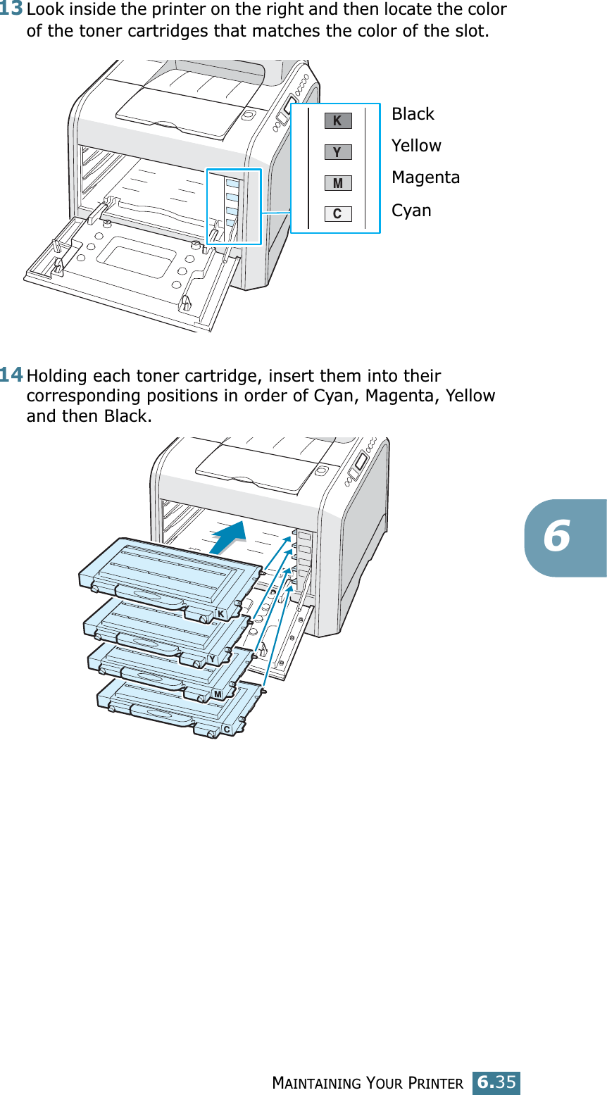 MAINTAINING YOUR PRINTER6.35613Look inside the printer on the right and then locate the color of the toner cartridges that matches the color of the slot.14Holding each toner cartridge, insert them into their corresponding positions in order of Cyan, Magenta, Yellow and then Black.CMYKBlackYellowMagentaCyanMYKC