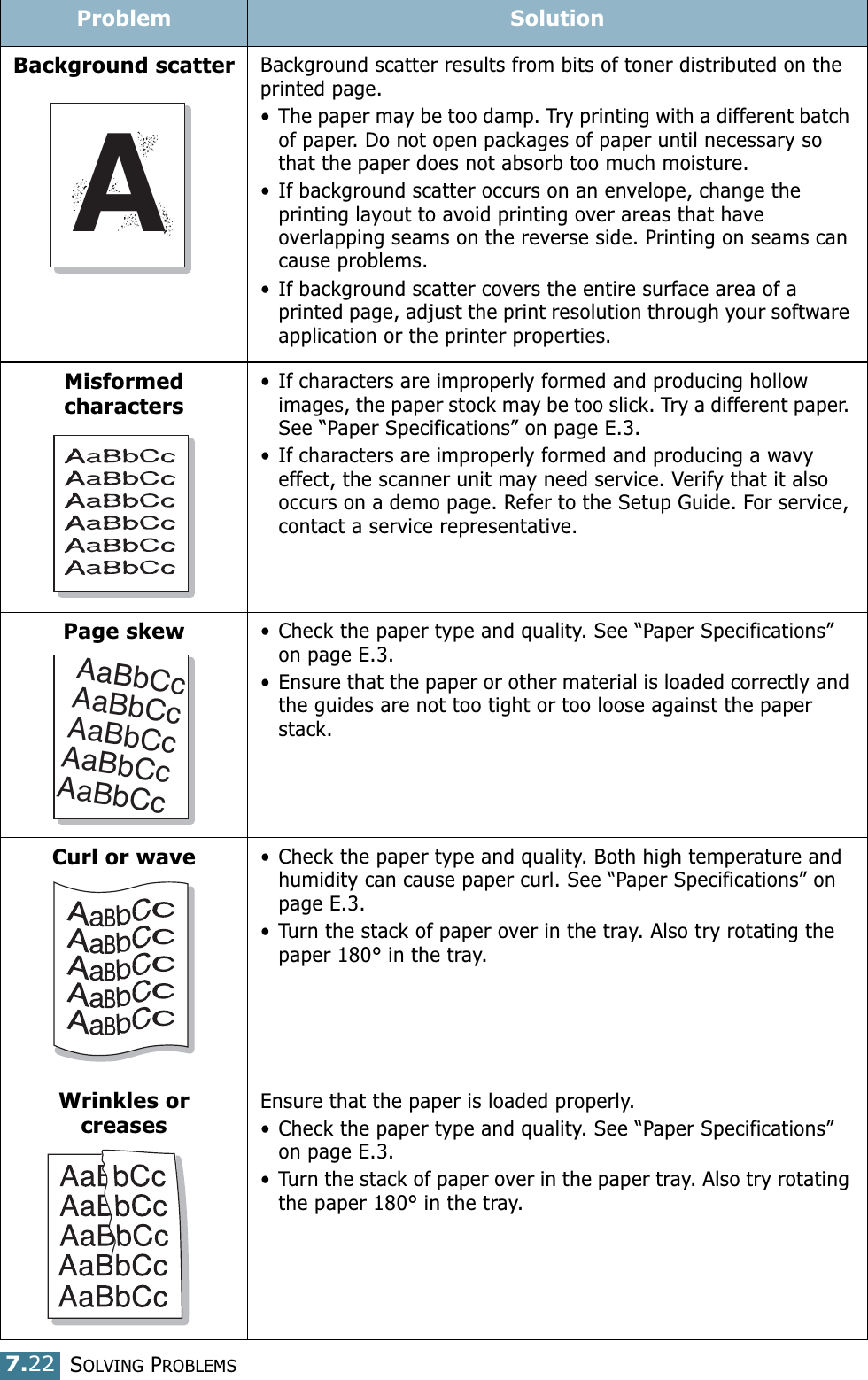 SOLVING PROBLEMS7.22Background scatterBackground scatter results from bits of toner distributed on the printed page. • The paper may be too damp. Try printing with a different batch of paper. Do not open packages of paper until necessary so that the paper does not absorb too much moisture.• If background scatter occurs on an envelope, change the printing layout to avoid printing over areas that have overlapping seams on the reverse side. Printing on seams can cause problems.• If background scatter covers the entire surface area of a printed page, adjust the print resolution through your software application or the printer properties.Misformed characters• If characters are improperly formed and producing hollow images, the paper stock may be too slick. Try a different paper. See “Paper Specifications” on page E.3.• If characters are improperly formed and producing a wavy effect, the scanner unit may need service. Verify that it also occurs on a demo page. Refer to the Setup Guide. For service, contact a service representative.Page skew• Check the paper type and quality. See “Paper Specifications” on page E.3.• Ensure that the paper or other material is loaded correctly and the guides are not too tight or too loose against the paper stack.Curl or wave• Check the paper type and quality. Both high temperature and humidity can cause paper curl. See “Paper Specifications” on page E.3.• Turn the stack of paper over in the tray. Also try rotating the paper 180° in the tray.Wrinkles or creasesEnsure that the paper is loaded properly.• Check the paper type and quality. See “Paper Specifications” on page E.3.• Turn the stack of paper over in the paper tray. Also try rotating the paper 180° in the tray.Problem SolutionAAaBbCcAaBbCcAaBbCcAaBbCcAaBbCc