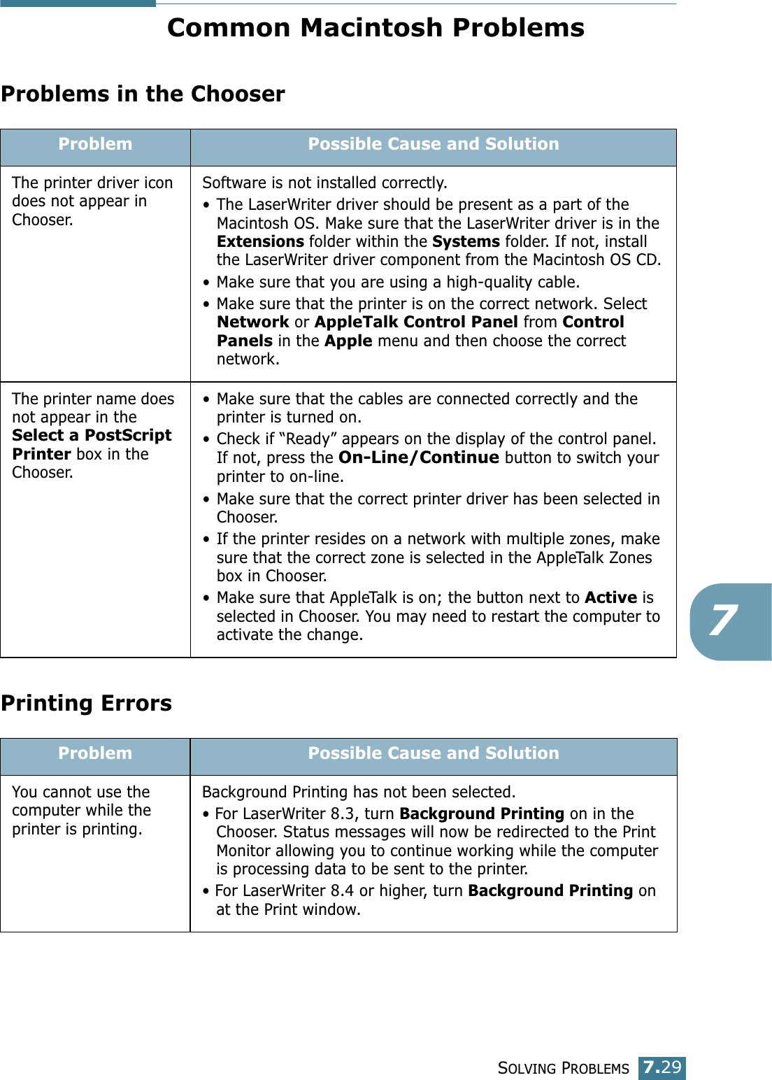SOLVING PROBLEMS7.297Common Macintosh ProblemsProblems in the ChooserPrinting ErrorsProblem Possible Cause and SolutionThe printer driver icon does not appear in Chooser.Software is not installed correctly.• The LaserWriter driver should be present as a part of the Macintosh OS. Make sure that the LaserWriter driver is in the Extensions folder within the Systems folder. If not, install the LaserWriter driver component from the Macintosh OS CD.• Make sure that you are using a high-quality cable.• Make sure that the printer is on the correct network. Select Network or AppleTalk Control Panel from Control Panels in the Apple menu and then choose the correct network.The printer name does not appear in the Select a PostScript Printer box in the Chooser.• Make sure that the cables are connected correctly and the printer is turned on. • Check if “Ready” appears on the display of the control panel. If not, press the On-Line/Continue button to switch your printer to on-line.• Make sure that the correct printer driver has been selected in Chooser.• If the printer resides on a network with multiple zones, make sure that the correct zone is selected in the AppleTalk Zones box in Chooser.• Make sure that AppleTalk is on; the button next to Active is selected in Chooser. You may need to restart the computer to activate the change.Problem Possible Cause and SolutionYou cannot use the computer while the printer is printing.Background Printing has not been selected.• For LaserWriter 8.3, turn Background Printing on in the Chooser. Status messages will now be redirected to the Print Monitor allowing you to continue working while the computer is processing data to be sent to the printer.• For LaserWriter 8.4 or higher, turn Background Printing on at the Print window.