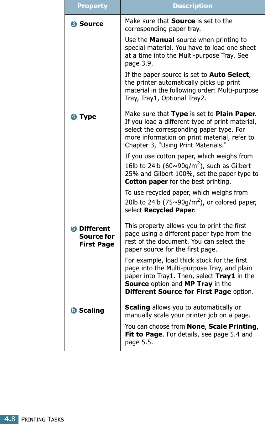 PRINTING TASKS4.8SourceMake sure that Source is set to the corresponding paper tray.Use the Manual source when printing to special material. You have to load one sheet at a time into the Multi-purpose Tray. See page 3.9.If the paper source is set to Auto Select, the printer automatically picks up print material in the following order: Multi-purpose Tray, Tray1, Optional Tray2.TypeMake sure that Type is set to Plain Paper. If you load a different type of print material, select the corresponding paper type. For more information on print material, refer to Chapter 3, &quot;Using Print Materials.&quot; If you use cotton paper, which weighs from 16lb to 24lb (60~90g/m2), such as Gilbert 25% and Gilbert 100%, set the paper type to Cotton paper for the best printing.To use recycled paper, which weighs from 20lb to 24lb (75~90g/m2), or colored paper, select Recycled Paper.Different Source for First PageThis property allows you to print the first page using a different paper type from the rest of the document. You can select the paper source for the first page. For example, load thick stock for the first page into the Multi-purpose Tray, and plain paper into Tray1. Then, select Tray1 in the Source option and MP Tray in the Different Source for First Page option.Scaling Scaling allows you to automatically or manually scale your printer job on a page.You can choose from None, Scale Printing, Fit to Page. For details, see page 5.4 and page 5.5.Property Description3456