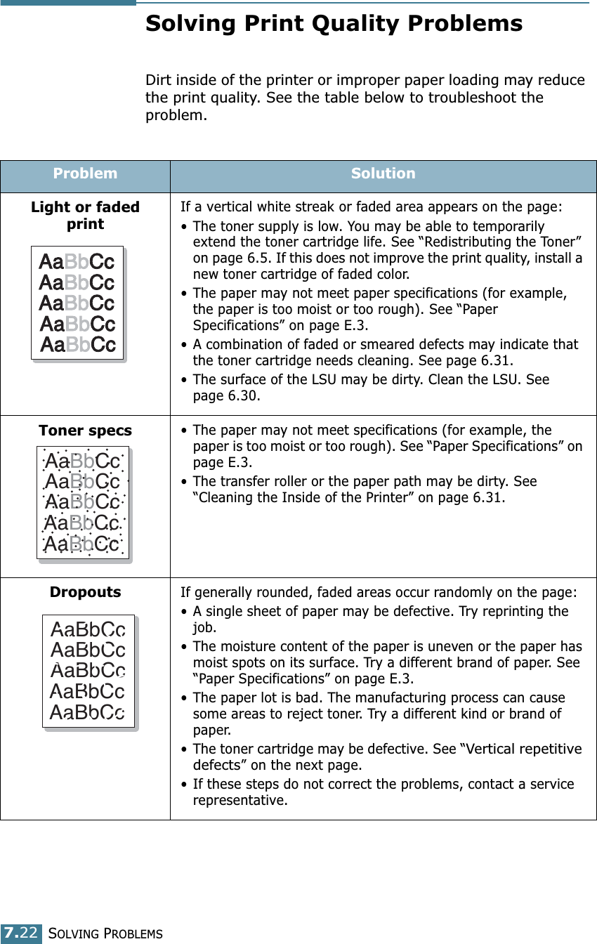 SOLVING PROBLEMS7.22Solving Print Quality ProblemsDirt inside of the printer or improper paper loading may reduce the print quality. See the table below to troubleshoot the problem. Problem SolutionLight or faded printIf a vertical white streak or faded area appears on the page:• The toner supply is low. You may be able to temporarily extend the toner cartridge life. See “Redistributing the Toner” on page 6.5. If this does not improve the print quality, install a new toner cartridge of faded color.• The paper may not meet paper specifications (for example, the paper is too moist or too rough). See “Paper Specifications” on page E.3.• A combination of faded or smeared defects may indicate that the toner cartridge needs cleaning. See page 6.31.• The surface of the LSU may be dirty. Clean the LSU. See page 6.30.Toner specs• The paper may not meet specifications (for example, the paper is too moist or too rough). See “Paper Specifications” on page E.3.• The transfer roller or the paper path may be dirty. See “Cleaning the Inside of the Printer” on page 6.31.DropoutsIf generally rounded, faded areas occur randomly on the page:• A single sheet of paper may be defective. Try reprinting the job.• The moisture content of the paper is uneven or the paper has moist spots on its surface. Try a different brand of paper. See “Paper Specifications” on page E.3.• The paper lot is bad. The manufacturing process can cause some areas to reject toner. Try a different kind or brand of paper.• The toner cartridge may be defective. See “Vertical repetitive defects” on the next page.• If these steps do not correct the problems, contact a service representative.AaBbCcAaBbCcAaBbCcAaBbCcAaBbCcAaBbCcAaBbCcAaBbCcAaBbCcAaBbCcAaBbCcAaBbCcAaBbCcAaBbCcAaBbCc