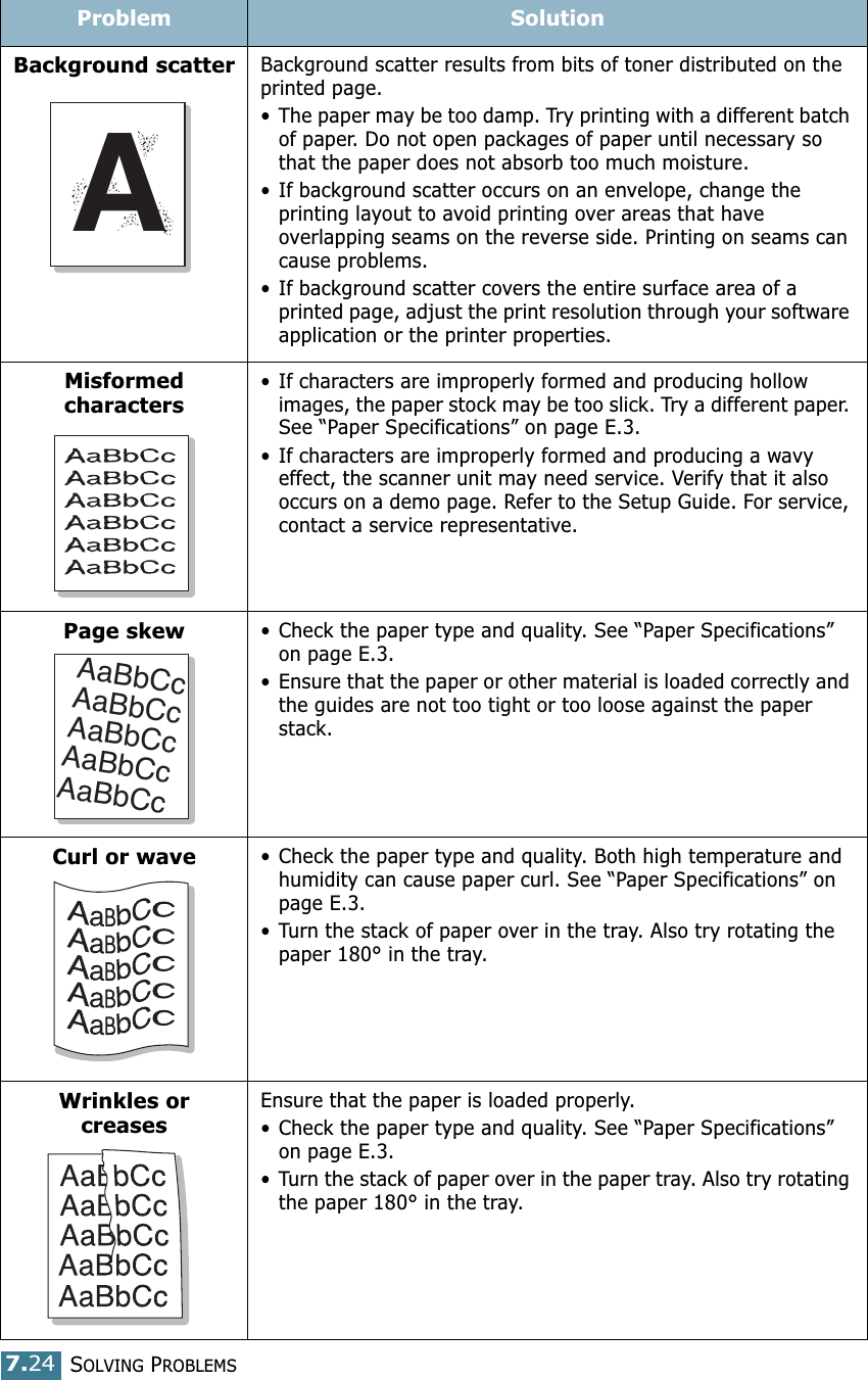 SOLVING PROBLEMS7.24Background scatterBackground scatter results from bits of toner distributed on the printed page. • The paper may be too damp. Try printing with a different batch of paper. Do not open packages of paper until necessary so that the paper does not absorb too much moisture.• If background scatter occurs on an envelope, change the printing layout to avoid printing over areas that have overlapping seams on the reverse side. Printing on seams can cause problems.• If background scatter covers the entire surface area of a printed page, adjust the print resolution through your software application or the printer properties.Misformed characters• If characters are improperly formed and producing hollow images, the paper stock may be too slick. Try a different paper. See “Paper Specifications” on page E.3.• If characters are improperly formed and producing a wavy effect, the scanner unit may need service. Verify that it also occurs on a demo page. Refer to the Setup Guide. For service, contact a service representative.Page skew• Check the paper type and quality. See “Paper Specifications” on page E.3.• Ensure that the paper or other material is loaded correctly and the guides are not too tight or too loose against the paper stack.Curl or wave• Check the paper type and quality. Both high temperature and humidity can cause paper curl. See “Paper Specifications” on page E.3.• Turn the stack of paper over in the tray. Also try rotating the paper 180° in the tray.Wrinkles or creasesEnsure that the paper is loaded properly.• Check the paper type and quality. See “Paper Specifications” on page E.3.• Turn the stack of paper over in the paper tray. Also try rotating the paper 180° in the tray.Problem SolutionAAaBbCcAaBbCcAaBbCcAaBbCcAaBbCc