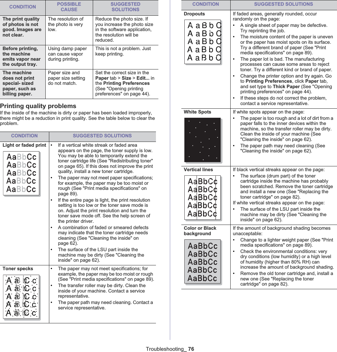 Troubleshooting_ 76Printing quality problemsIf the inside of the machine is dirty or paper has been loaded improperly, there might be a reduction in print quality. See the table below to clear the problem. The print quality of photos is not good. Images are not clear.The resolution of the photo is very low.Reduce the photo size. If you increase the photo size in the software application, the resolution will be reduced. Before printing, the machine emits vapor near the output tray.Using damp paper can cause vapor during printing.This is not a problem. Just keep printing.The machine does not print special- sized paper, such as billing paper.Paper size and paper size setting do not match.Set the correct size in the Paper tab &gt; Size &gt;Edit... in the Printing Preferences(See &quot;Opening printing preferences&quot; on page 44).CONDITION SUGGESTED SOLUTIONSLight or faded print •If a vertical white streak or faded area appears on the page, the toner supply is low. You may be able to temporarily extend the toner cartridge life (See &quot;Redistributing toner&quot; on page 65). If this does not improve the print quality, install a new toner cartridge.•The paper may not meet paper specifications; for example, the paper may be too moist or rough (See &quot;Print media specifications&quot; on page 89).•If the entire page is light, the print resolution setting is too low or the toner save mode is on. Adjust the print resolution and turn the toner save mode off. See the help screen of the printer driver.•A combination of faded or smeared defects may indicate that the toner cartridge needs cleaning (See &quot;Cleaning the inside&quot; on page 62).•The surface of the LSU part inside the machine may be dirty (See &quot;Cleaning the inside&quot; on page 62).Toner specksAaBbCcAaBbCcAaBbCcAaBbCcAaBbCc•The paper may not meet specifications; for example, the paper may be too moist or rough (See &quot;Print media specifications&quot; on page 89).•The transfer roller may be dirty. Clean the inside of your machine. Contact a service representative.•The paper path may need cleaning. Contact a service representative.CONDITION POSSIBLECAUSESUGGESTEDSOLUTIONS DropoutsAaBbCAaBbCAaBbCAaBbCAaBbCIf faded areas, generally rounded, occur randomly on the page:•A single sheet of paper may be defective. Try reprinting the job.•The moisture content of the paper is uneven or the paper has moist spots on its surface. Try a different brand of paper (See &quot;Printmedia specifications&quot; on page 89).•The paper lot is bad. The manufacturing processes can cause some areas to reject toner. Try a different kind or brand of paper.•Change the printer option and try again. Go to Printing Preferences, click Paper tab, and set type to Thick Paper (See &quot;Opening printing preferences&quot; on page 44).•If these steps do not correct the problem, contact a service representative.White Spots  If white spots appear on the page:•The paper is too rough and a lot of dirt from a paper falls to the inner devices within the machine, so the transfer roller may be dirty. Clean the inside of your machine (See &quot;Cleaning the inside&quot; on page 62).•The paper path may need cleaning (See &quot;Cleaning the inside&quot; on page 62).Vertical lines If black vertical streaks appear on the page:•The surface (drum part) of the toner cartridge inside the machine has probably been scratched. Remove the toner cartridge and install a new one (See &quot;Replacing the toner cartridge&quot; on page 82).If white vertical streaks appear on the page:•The surface of the LSU part inside the machine may be dirty (See &quot;Cleaning the inside&quot; on page 62).Color or Black backgroundIf the amount of background shading becomes unacceptable:•Change to a lighter weight paper (See &quot;Printmedia specifications&quot; on page 89).•Check the environmental conditions: very dry conditions (low humidity) or a high level of humidity (higher than 80% RH) can increase the amount of background shading.•Remove the old toner cartridge and, install a new one (See &quot;Replacing the toner cartridge&quot; on page 82).CONDITION SUGGESTED SOLUTIONS