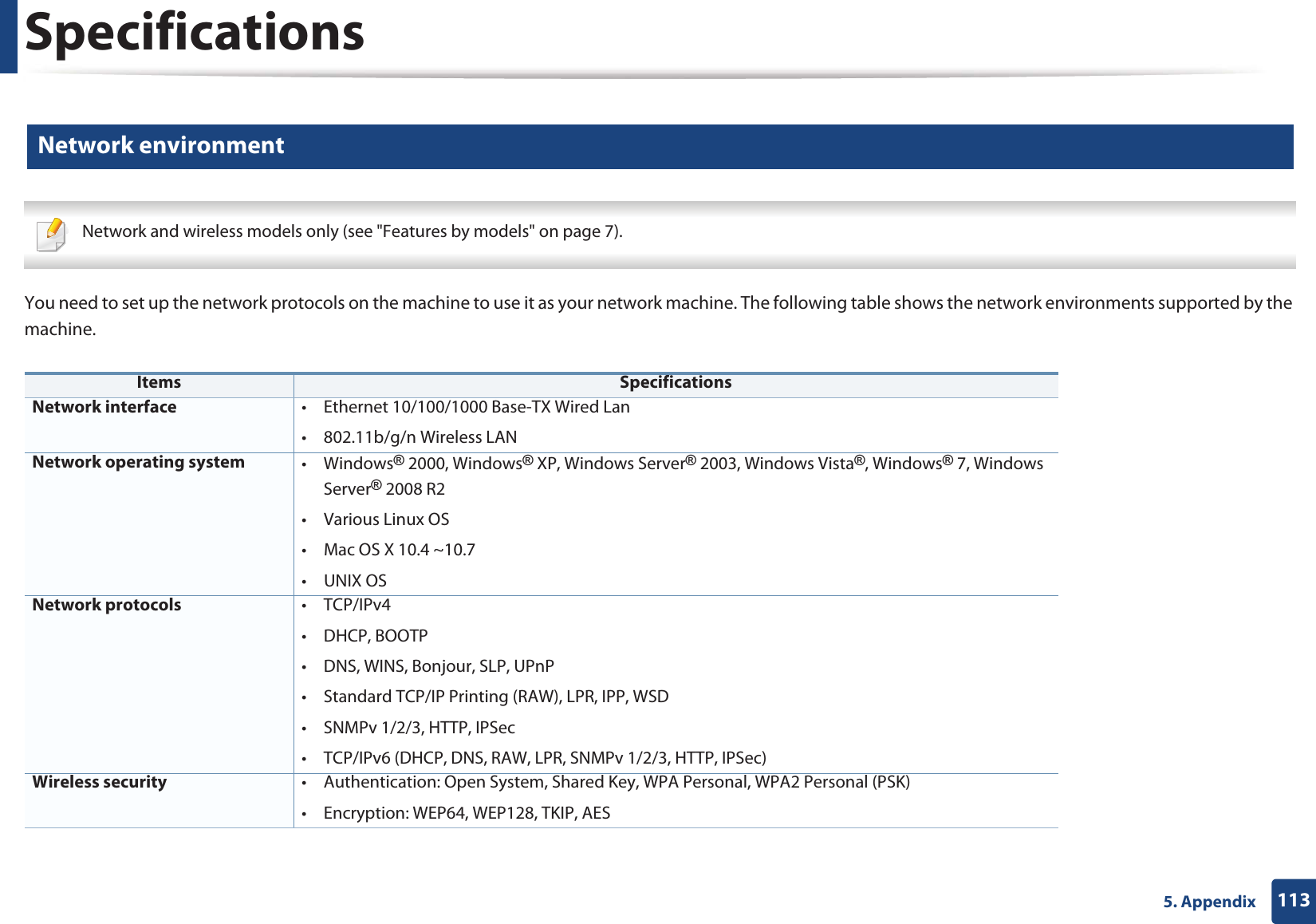 Specifications1135. Appendix4 Network environment Network and wireless models only (see &quot;Features by models&quot; on page 7). You need to set up the network protocols on the machine to use it as your network machine. The following table shows the network environments supported by the machine.  Items SpecificationsNetwork interface • Ethernet 10/100/1000 Base-TX Wired Lan• 802.11b/g/n Wireless LANNetwork operating system • Windows® 2000, Windows® XP, Windows Server® 2003, Windows Vista®, Windows® 7, Windows Server® 2008 R2• Various Linux OS• Mac OS X 10.4 ~10.7• UNIX OSNetwork protocols • TCP/IPv4• DHCP, BOOTP• DNS, WINS, Bonjour, SLP, UPnP• Standard TCP/IP Printing (RAW), LPR, IPP, WSD• SNMPv 1/2/3, HTTP, IPSec• TCP/IPv6 (DHCP, DNS, RAW, LPR, SNMPv 1/2/3, HTTP, IPSec)Wireless security  • Authentication: Open System, Shared Key, WPA Personal, WPA2 Personal (PSK)• Encryption: WEP64, WEP128, TKIP, AES