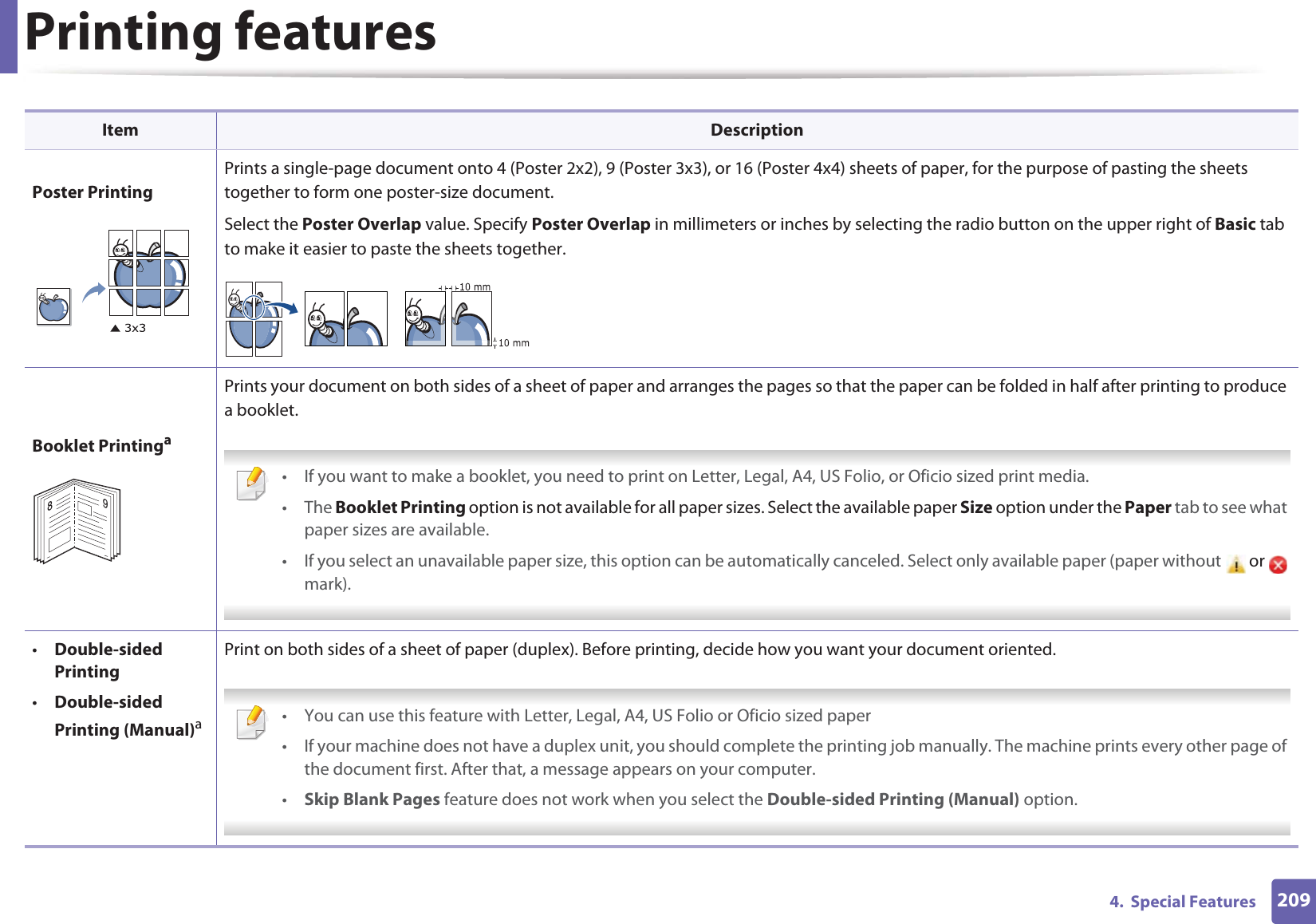 Printing features2094.  Special FeaturesPoster PrintingPrints a single-page document onto 4 (Poster 2x2), 9 (Poster 3x3), or 16 (Poster 4x4) sheets of paper, for the purpose of pasting the sheets together to form one poster-size document.Select the Poster Overlap value. Specify Poster Overlap in millimeters or inches by selecting the radio button on the upper right of Basic tab to make it easier to paste the sheets together.Booklet PrintingaPrints your document on both sides of a sheet of paper and arranges the pages so that the paper can be folded in half after printing to produce a booklet. • If you want to make a booklet, you need to print on Letter, Legal, A4, US Folio, or Oficio sized print media. • The Booklet Printing option is not available for all paper sizes. Select the available paper Size option under the Paper tab to see what paper sizes are available.• If you select an unavailable paper size, this option can be automatically canceled. Select only available paper (paper without  or   mark). •Double-sided Printing•Double-sided Printing (Manual)aPrint on both sides of a sheet of paper (duplex). Before printing, decide how you want your document oriented.  • You can use this feature with Letter, Legal, A4, US Folio or Oficio sized paper • If your machine does not have a duplex unit, you should complete the printing job manually. The machine prints every other page of the document first. After that, a message appears on your computer.•Skip Blank Pages feature does not work when you select the Double-sided Printing (Manual) option. Item Description89