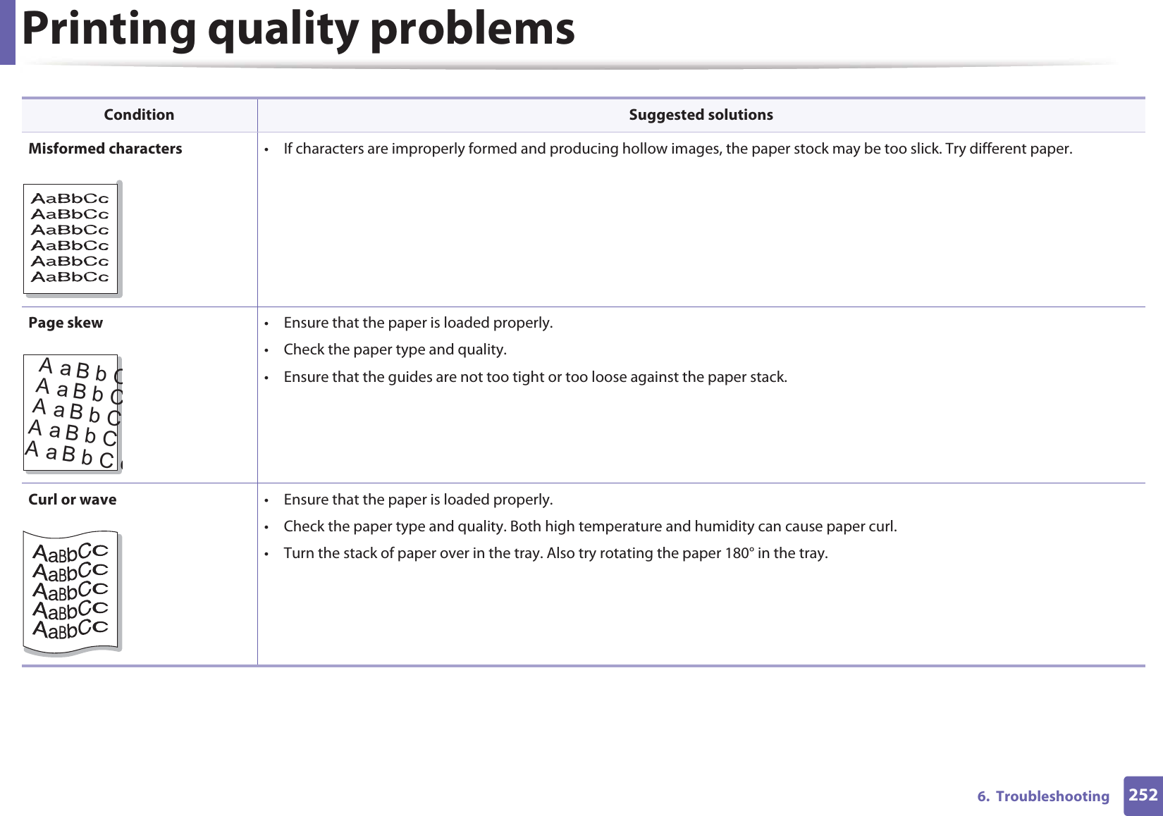 Printing quality problems2526.  TroubleshootingMisformed characters • If characters are improperly formed and producing hollow images, the paper stock may be too slick. Try different paper.Page skew • Ensure that the paper is loaded properly.• Check the paper type and quality.• Ensure that the guides are not too tight or too loose against the paper stack.Curl or wave • Ensure that the paper is loaded properly.• Check the paper type and quality. Both high temperature and humidity can cause paper curl.• Turn the stack of paper over in the tray. Also try rotating the paper 180° in the tray.Condition Suggested solutionsAaBbCAaBbCAaBbCAaBbCAaBbCc