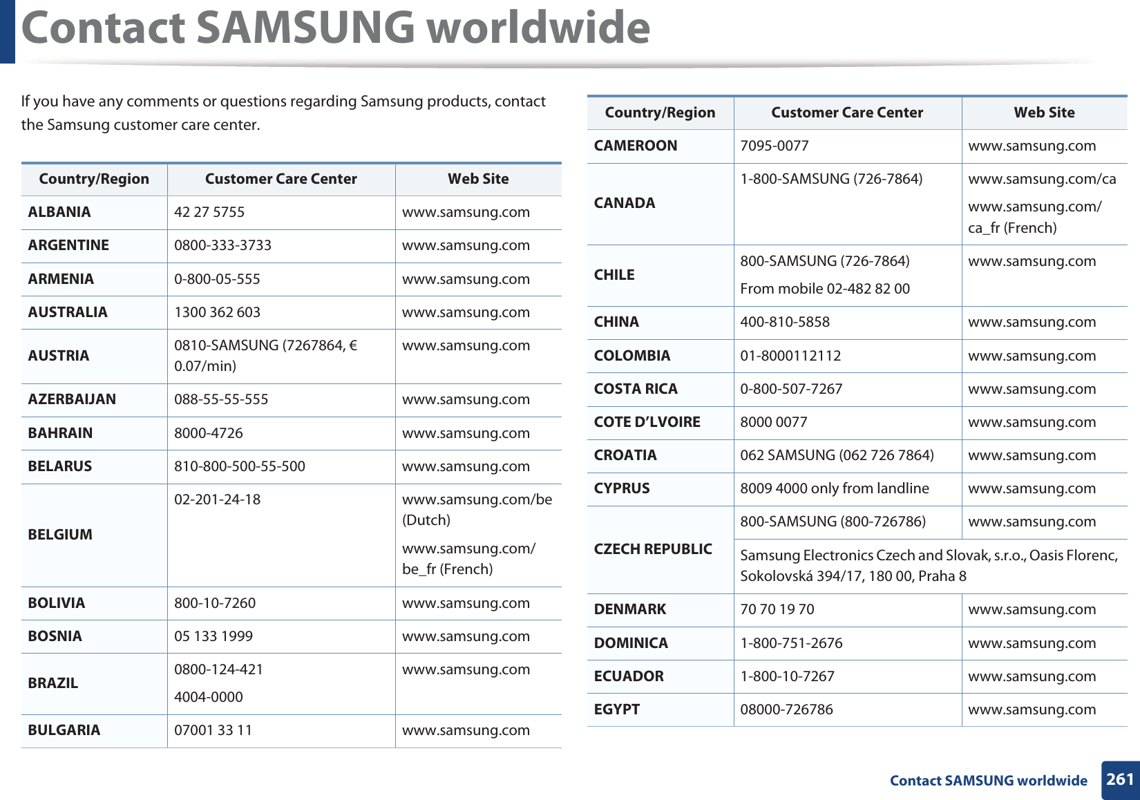 261 Contact SAMSUNG worldwideContact SAMSUNG worldwideIf you have any comments or questions regarding Samsung products, contact the Samsung customer care center.Country/Region Customer Care Center  Web SiteALBANIA 42 27 5755 www.samsung.comARGENTINE 0800-333-3733 www.samsung.comARMENIA 0-800-05-555 www.samsung.comAUSTRALIA 1300 362 603 www.samsung.comAUSTRIA 0810-SAMSUNG (7267864, € 0.07/min)www.samsung.comAZERBAIJAN 088-55-55-555 www.samsung.comBAHRAIN 8000-4726 www.samsung.comBELARUS 810-800-500-55-500 www.samsung.comBELGIUM02-201-24-18 www.samsung.com/be (Dutch)www.samsung.com/be_fr (French)BOLIVIA 800-10-7260 www.samsung.comBOSNIA 05 133 1999 www.samsung.comBRAZIL 0800-124-4214004-0000www.samsung.comBULGARIA 07001 33 11 www.samsung.comCAMEROON 7095-0077 www.samsung.comCANADA1-800-SAMSUNG (726-7864) www.samsung.com/cawww.samsung.com/ca_fr (French)CHILE 800-SAMSUNG (726-7864)From mobile 02-482 82 00www.samsung.comCHINA 400-810-5858 www.samsung.comCOLOMBIA 01-8000112112 www.samsung.comCOSTA RICA 0-800-507-7267 www.samsung.comCOTE D’LVOIRE 8000 0077 www.samsung.comCROATIA 062 SAMSUNG (062 726 7864) www.samsung.comCYPRUS 8009 4000 only from landline www.samsung.comCZECH REPUBLIC800-SAMSUNG (800-726786) www.samsung.comSamsung Electronics Czech and Slovak, s.r.o., Oasis Florenc, Sokolovská 394/17, 180 00, Praha 8DENMARK 70 70 19 70 www.samsung.comDOMINICA 1-800-751-2676 www.samsung.comECUADOR 1-800-10-7267 www.samsung.comEGYPT 08000-726786 www.samsung.comCountry/Region Customer Care Center  Web Site