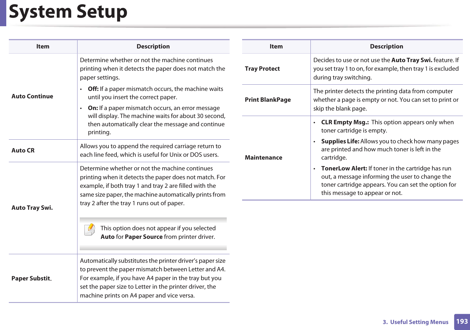 System Setup1933. Useful Setting MenusAuto ContinueDetermine whether or not the machine continues printing when it detects the paper does not match the paper settings.•Off: If a paper mismatch occurs, the machine waits until you insert the correct paper.•On: If a paper mismatch occurs, an error message will display. The machine waits for about 30 second, then automatically clear the message and continue printing.Auto CR Allows you to append the required carriage return to each line feed, which is useful for Unix or DOS users.Auto Tray Swi.Determine whether or not the machine continues printing when it detects the paper does not match. For example, if both tray 1 and tray 2 are filled with the same size paper, the machine automatically prints from tray 2 after the tray 1 runs out of paper. This option does not appear if you selected Auto for Paper Source from printer driver. Paper SubstitUAutomatically substitutes the printer driver’s paper size to prevent the paper mismatch between Letter and A4. For example, if you have A4 paper in the tray but you set the paper size to Letter in the printer driver, the machine prints on A4 paper and vice versa.Item DescriptionTray ProtectDecides to use or not use the Auto Tray Swi. feature. If you set tray 1 to on, for example, then tray 1 is excluded during tray switching.Print BlankPageThe printer detects the printing data from computer whether a page is empty or not. You can set to print or skip the blank page.Maintenance•CLR Empty Msg.: This option appears only when toner cartridge is empty.•Supplies Life: Allows you to check how many pages are printed and how much toner is left in the cartridge.•TonerLow Alert: If toner in the cartridge has run out, a message informing the user to change the toner cartridge appears. You can set the option for this message to appear or not.Item Description