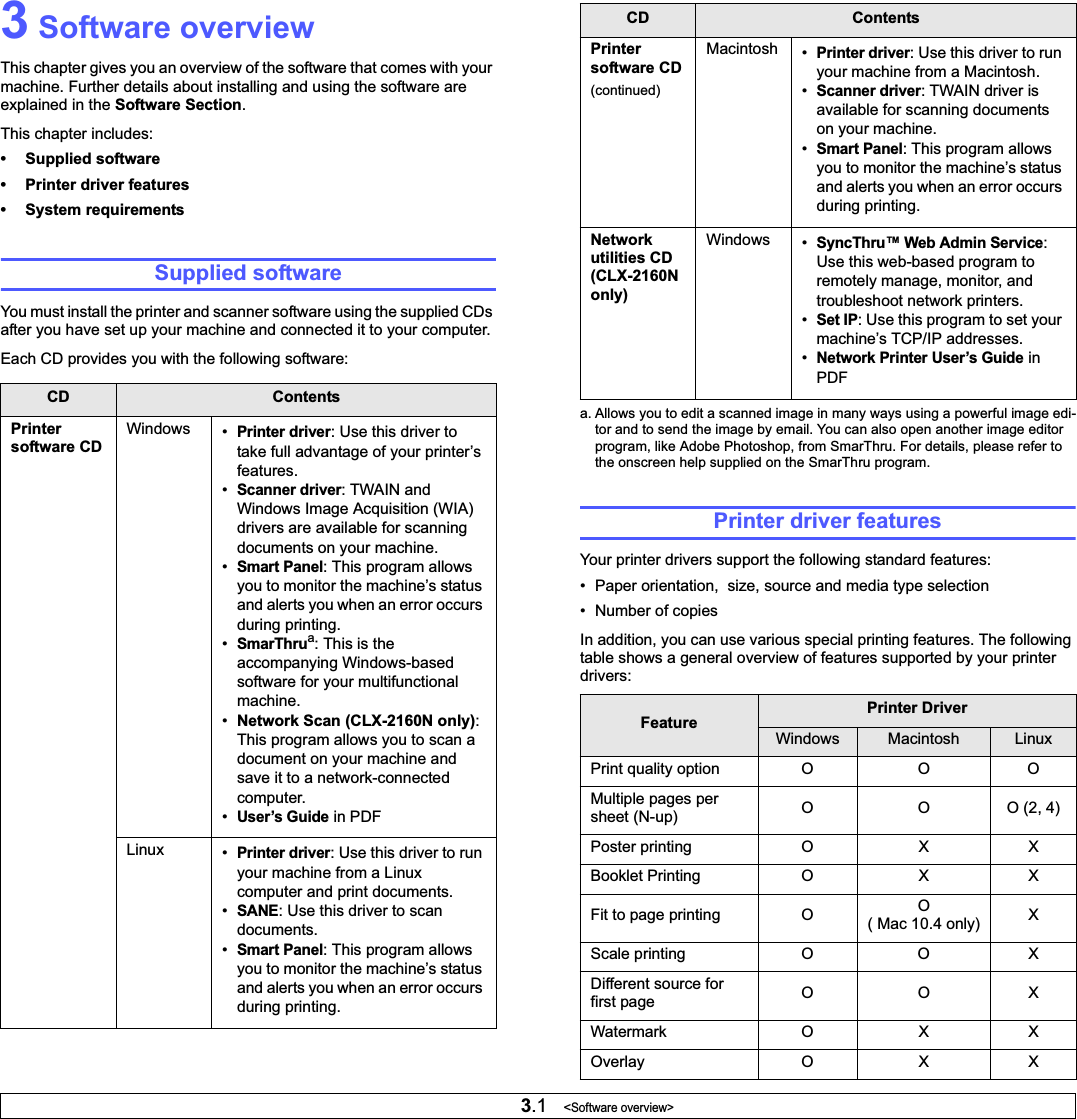 3.1   &lt;Software overview&gt;3 Software overviewThis chapter gives you an overview of the software that comes with your machine. Further details about installing and using the software are explained in the Software Section.This chapter includes:• Supplied software• Printer driver features• System requirementsSupplied softwareYou must install the printer and scanner software using the supplied CDs after you have set up your machine and connected it to your computer. Each CD provides you with the following software:CD ContentsPrinter software CDWindows •Printer driver: Use this driver to take full advantage of your printer’s features.•Scanner driver: TWAIN and Windows Image Acquisition (WIA) drivers are available for scanning documents on your machine.•Smart Panel: This program allows you to monitor the machine’s status and alerts you when an error occurs during printing.•SmarThrua: This is the accompanying Windows-based software for your multifunctional machine. •Network Scan (CLX-2160N only):This program allows you to scan a document on your machine and save it to a network-connected computer.•User’s Guide in PDFLinux •Printer driver: Use this driver to run your machine from a Linux computer and print documents.•SANE: Use this driver to scan documents.•Smart Panel: This program allows you to monitor the machine’s status and alerts you when an error occurs during printing.Printer driver featuresYour printer drivers support the following standard features:• Paper orientation,  size, source and media type selection• Number of copiesIn addition, you can use various special printing features. The following table shows a general overview of features supported by your printer drivers: Printer software CD(continued)Macintosh •Printer driver: Use this driver to run your machine from a Macintosh.•Scanner driver: TWAIN driver is available for scanning documents on your machine.•Smart Panel: This program allows you to monitor the machine’s status and alerts you when an error occurs during printing.Network utilities CD(CLX-2160N only)Windows •SyncThru™ Web Admin Service:Use this web-based program to remotely manage, monitor, and troubleshoot network printers.•Set IP: Use this program to set your machine’s TCP/IP addresses. •Network Printer User’s Guide in PDFa. Allows you to edit a scanned image in many ways using a powerful image edi-tor and to send the image by email. You can also open another image editor program, like Adobe Photoshop, from SmarThru. For details, please refer to the onscreen help supplied on the SmarThru program.FeaturePrinter DriverWindows Macintosh LinuxPrint quality option O O OMultiple pages per sheet (N-up) OOO (2, 4)Poster printing O X XBooklet Printing O X XFit to page printing O O( Mac 10.4 only) XScale printing O O XDifferent source for first page OOXWatermark O X XOverlay O X XCD Contents