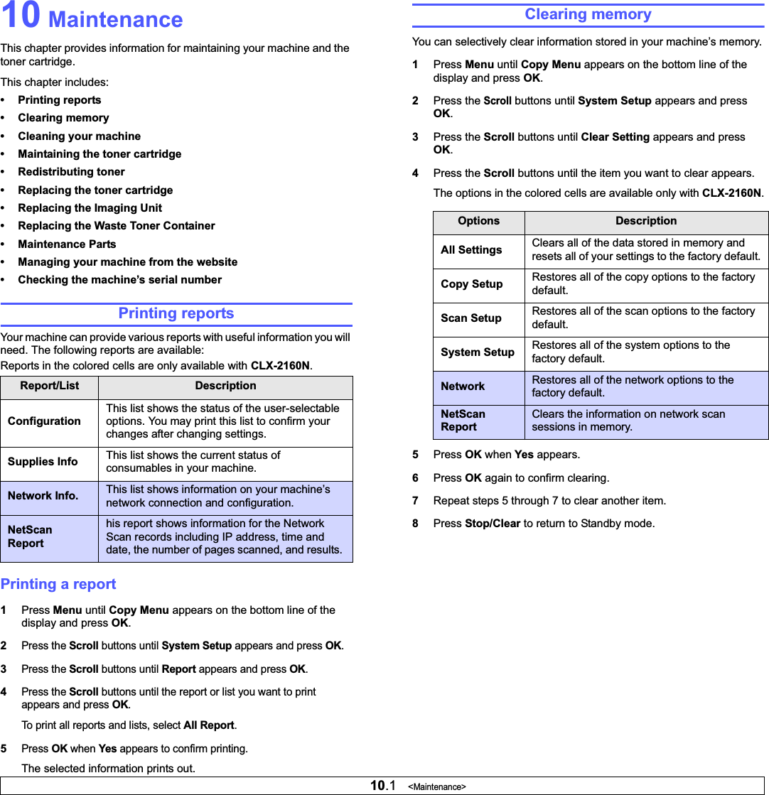 10.1   &lt;Maintenance&gt;10 MaintenanceThis chapter provides information for maintaining your machine and the toner cartridge.This chapter includes:• Printing reports• Clearing memory• Cleaning your machine• Maintaining the toner cartridge• Redistributing toner• Replacing the toner cartridge• Replacing the Imaging Unit• Replacing the Waste Toner Container• Maintenance Parts• Managing your machine from the website• Checking the machine’s serial numberPrinting reportsYour machine can provide various reports with useful information you will need. The following reports are available:Reports in the colored cells are only available with CLX-2160N.Printing a report1Press Menu until Copy Menu appears on the bottom line of the display and press OK.2Press the Scroll buttons until System Setup appears and press OK.3Press the Scroll buttons until Report appears and press OK.4Press the Scroll buttons until the report or list you want to print appears and press OK.To print all reports and lists, select All Report.5Press OK when Yes appears to confirm printing.The selected information prints out.Report/List DescriptionConfigurationThis list shows the status of the user-selectable options. You may print this list to confirm your changes after changing settings.Supplies Info This list shows the current status of consumables in your machine.Network Info. This list shows information on your machine’s network connection and configuration.NetScan Reporthis report shows information for the Network Scan records including IP address, time and date, the number of pages scanned, and results. Clearing memoryYou can selectively clear information stored in your machine’s memory.1Press Menu until Copy Menu appears on the bottom line of the display and press OK.2Press the Scroll buttons until System Setup appears and press OK.3Press the Scroll buttons until Clear Setting appears and press OK.4Press the Scroll buttons until the item you want to clear appears.The options in the colored cells are available only with CLX-2160N.5Press OK when Yes appears.6Press OK again to confirm clearing.7Repeat steps 5 through 7 to clear another item.8Press Stop/Clear to return to Standby mode.Options DescriptionAll Settings Clears all of the data stored in memory and resets all of your settings to the factory default.Copy Setup Restores all of the copy options to the factory default.Scan Setup Restores all of the scan options to the factory default.System Setup Restores all of the system options to the factory default.Network Restores all of the network options to the factory default.NetScan ReportClears the information on network scan sessions in memory.