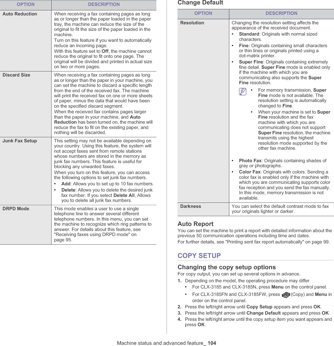 Machine status and advanced feature_ 104Change DefaultAuto ReportYou can set the machine to print a report with detailed information about the previous 50 communication operations including time and dates.For further details, see &quot;Printing sent fax report automatically&quot; on page 99.COPY SETUPChanging the copy setup optionsFor copy output, you can set up several options in advance.1. Depending on the model, the operating procedure may differ.•For CLX-3185 and CLX-3185N, press Menu on the control panel.•For CLX-3185FN and CLX-3185FW, press  (Copy) and Menu in order on the control panel.2. Press the left/right arrow until Copy Setup appears and press OK.3. Press the left/right arrow until Change Default appears and press OK.4. Press the left/right arrow until the copy setup item you want appears and press OK.Auto Reduction When receiving a fax containing pages as long as or longer than the paper loaded in the paper tray, the machine can reduce the size of the original to fit the size of the paper loaded in the machine. Turn on this feature if you want to automatically reduce an incoming page.With this feature set to Off, the machine cannot reduce the original to fit onto one page. The original will be divided and printed in actual size on two or more pages.Discard Size When receiving a fax containing pages as long as or longer than the paper in your machine, you can set the machine to discard a specific length from the end of the received fax. The machine will print the received fax on one or more sheets of paper, minus the data that would have been on the specified discard segment. When the received fax contains pages larger than the paper in your machine, and Auto Reduction has been turned on, the machine will reduce the fax to fit on the existing paper, and nothing will be discarded.Junk Fax Setup This setting may not be available depending on your country. Using this feature, the system will not accept faxes sent from remote stations whose numbers are stored in the memory as junk fax numbers. This feature is useful for blocking any unwanted faxes.When you turn on this feature, you can access the following options to set junk fax numbers.•Add: Allows you to set up to 10 fax numbers.•Delete: Allows you to delete the desired junk fax number. If you select Delete All, Allows you to delete all junk fax numbers.DRPD Mode This mode enables a user to use a single telephone line to answer several different telephone numbers. In this menu, you can set the machine to recognize which ring patterns to answer. For details about this feature, see &quot;Receiving faxes using DRPD mode&quot; on page 95.OPTION DESCRIPTIONOPTION DESCRIPTIONResolution Changing the resolution setting affects the appearance of the received document.•Standard: Originals with normal sized characters.•Fine: Originals containing small characters or thin lines or originals printed using a dot-matrix printer.•Super Fine: Originals containing extremely fine detail. Super Fine mode is enabled only if the machine with which you are communicating also supports the SuperFine resolution.•For memory transmission, SuperFine mode is not available. The resolution setting is automatically changed to Fine.•When your machine is set to SuperFine resolution and the fax machine with which you are communicating does not support Super Fine resolution, the machine transmits using the highest resolution mode supported by the other fax machine.•Photo Fax: Originals containing shades of gray or photographs.•Color Fax: Originals with colors. Sending a color fax is enabled only if the machine with which you are communicating supports color fax reception and you send the fax manually. In this mode, memory transmission is not available.Darkness You can select the default contrast mode to fax your originals lighter or darker.