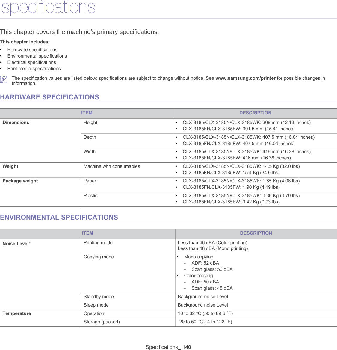 Specifications_ 14017.specificationsThis chapter covers the machine’s primary specifications.This chapter includes:•Hardware specifications•Environmental specifications•Electrical specifications•Print media specificationsThe specification values are listed below: specifications are subject to change without notice. See www.samsung.com/printer for possible changes in information.HARDWARE SPECIFICATIONSENVIRONMENTAL SPECIFICATIONSITEM DESCRIPTIONDimensions Height •CLX-3185/CLX-3185N/CLX-3185WK: 308 mm (12.13 inches)•CLX-3185FN/CLX-3185FW: 391.5 mm (15.41 inches)Depth •CLX-3185/CLX-3185N/CLX-3185WK: 407.5 mm (16.04 inches)•CLX-3185FN/CLX-3185FW: 407.5 mm (16.04 inches)Width •CLX-3185/CLX-3185N/CLX-3185WK: 416 mm (16.38 inches)•CLX-3185FN/CLX-3185FW: 416 mm (16.38 inches)Weight Machine with consumables •CLX-3185/CLX-3185N/CLX-3185WK: 14.5 Kg (32.0 lbs)•CLX-3185FN/CLX-3185FW: 15.4 Kg (34.0 lbs)Package weight Paper •CLX-3185/CLX-3185N/CLX-3185WK: 1.85 Kg (4.08 lbs)•CLX-3185FN/CLX-3185FW: 1.90 Kg (4.19 lbs)Plastic •CLX-3185/CLX-3185N/CLX-3185WK: 0.36 Kg (0.79 lbs)•CLX-3185FN/CLX-3185FW: 0.42 Kg (0.93 lbs)ITEM DESCRIPTIONNoise LevelaPrinting mode Less than 46 dBA (Color printing)Less than 48 dBA (Mono printing)Copying mode •Mono copying-ADF: 52 dBA-Scan glass: 50 dBA•Color copying-ADF: 50 dBA-Scan glass: 48 dBAStandby mode Background noise LevelSleep mode Background noise LevelTemperature Operation 10 to 32 °C (50 to 89.6 °F)Storage (packed) -20 to 50 °C (-4 to 122 °F)