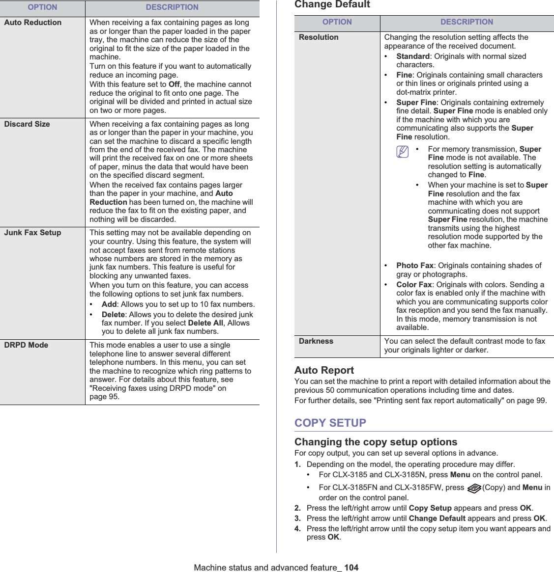 Machine status and advanced feature_ 104Change DefaultAuto ReportYou can set the machine to print a report with detailed information about the previous 50 communication operations including time and dates.For further details, see &quot;Printing sent fax report automatically&quot; on page 99.COPY SETUPChanging the copy setup optionsFor copy output, you can set up several options in advance.1. Depending on the model, the operating procedure may differ.•For CLX-3185 and CLX-3185N, press Menu on the control panel.•For CLX-3185FN and CLX-3185FW, press  (Copy) and Menu in order on the control panel.2. Press the left/right arrow until Copy Setup appears and press OK.3. Press the left/right arrow until Change Default appears and press OK.4. Press the left/right arrow until the copy setup item you want appears and press OK.Auto Reduction When receiving a fax containing pages as long as or longer than the paper loaded in the paper tray, the machine can reduce the size of the original to fit the size of the paper loaded in the machine. Turn on this feature if you want to automatically reduce an incoming page.With this feature set to Off, the machine cannot reduce the original to fit onto one page. The original will be divided and printed in actual size on two or more pages.Discard Size When receiving a fax containing pages as long as or longer than the paper in your machine, you can set the machine to discard a specific length from the end of the received fax. The machine will print the received fax on one or more sheets of paper, minus the data that would have been on the specified discard segment. When the received fax contains pages larger than the paper in your machine, and Auto Reduction has been turned on, the machine will reduce the fax to fit on the existing paper, and nothing will be discarded.Junk Fax Setup This setting may not be available depending on your country. Using this feature, the system will not accept faxes sent from remote stations whose numbers are stored in the memory as junk fax numbers. This feature is useful for blocking any unwanted faxes.When you turn on this feature, you can access the following options to set junk fax numbers.•Add: Allows you to set up to 10 fax numbers.•Delete: Allows you to delete the desired junk fax number. If you select Delete All, Allows you to delete all junk fax numbers.DRPD Mode This mode enables a user to use a single telephone line to answer several different telephone numbers. In this menu, you can set the machine to recognize which ring patterns to answer. For details about this feature, see &quot;Receiving faxes using DRPD mode&quot; on page 95.OPTION DESCRIPTIONOPTION DESCRIPTIONResolution Changing the resolution setting affects the appearance of the received document.•Standard: Originals with normal sized characters.•Fine: Originals containing small characters or thin lines or originals printed using a dot-matrix printer.•Super Fine: Originals containing extremely fine detail. Super Fine mode is enabled only if the machine with which you are communicating also supports the SuperFine resolution.•For memory transmission, SuperFine mode is not available. The resolution setting is automatically changed to Fine.•When your machine is set to SuperFine resolution and the fax machine with which you are communicating does not support Super Fine resolution, the machine transmits using the highest resolution mode supported by the other fax machine.•Photo Fax: Originals containing shades of gray or photographs.•Color Fax: Originals with colors. Sending a color fax is enabled only if the machine with which you are communicating supports color fax reception and you send the fax manually. In this mode, memory transmission is not available.Darkness You can select the default contrast mode to fax your originals lighter or darker.