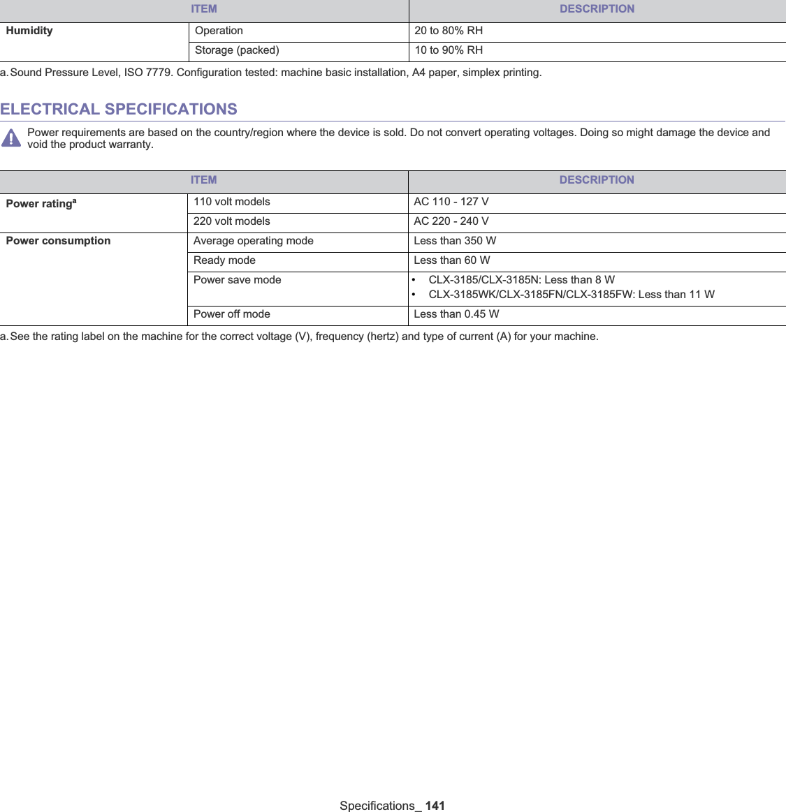 Specifications_ 141ELECTRICAL SPECIFICATIONSPower requirements are based on the country/region where the device is sold. Do not convert operating voltages. Doing so might damage the device and void the product warranty.Humidity Operation 20 to 80% RHStorage (packed) 10 to 90% RHa.Sound Pressure Level, ISO 7779. Configuration tested: machine basic installation, A4 paper, simplex printing.ITEM DESCRIPTIONPower ratingaa.See the rating label on the machine for the correct voltage (V), frequency (hertz) and type of current (A) for your machine.110 volt models AC 110 - 127 V220 volt models AC 220 - 240 VPower consumption Average operating mode Less than 350 WReady mode Less than 60 WPower save mode •CLX-3185/CLX-3185N: Less than 8 W•CLX-3185WK/CLX-3185FN/CLX-3185FW: Less than 11 WPower off mode Less than 0.45 WITEM DESCRIPTION